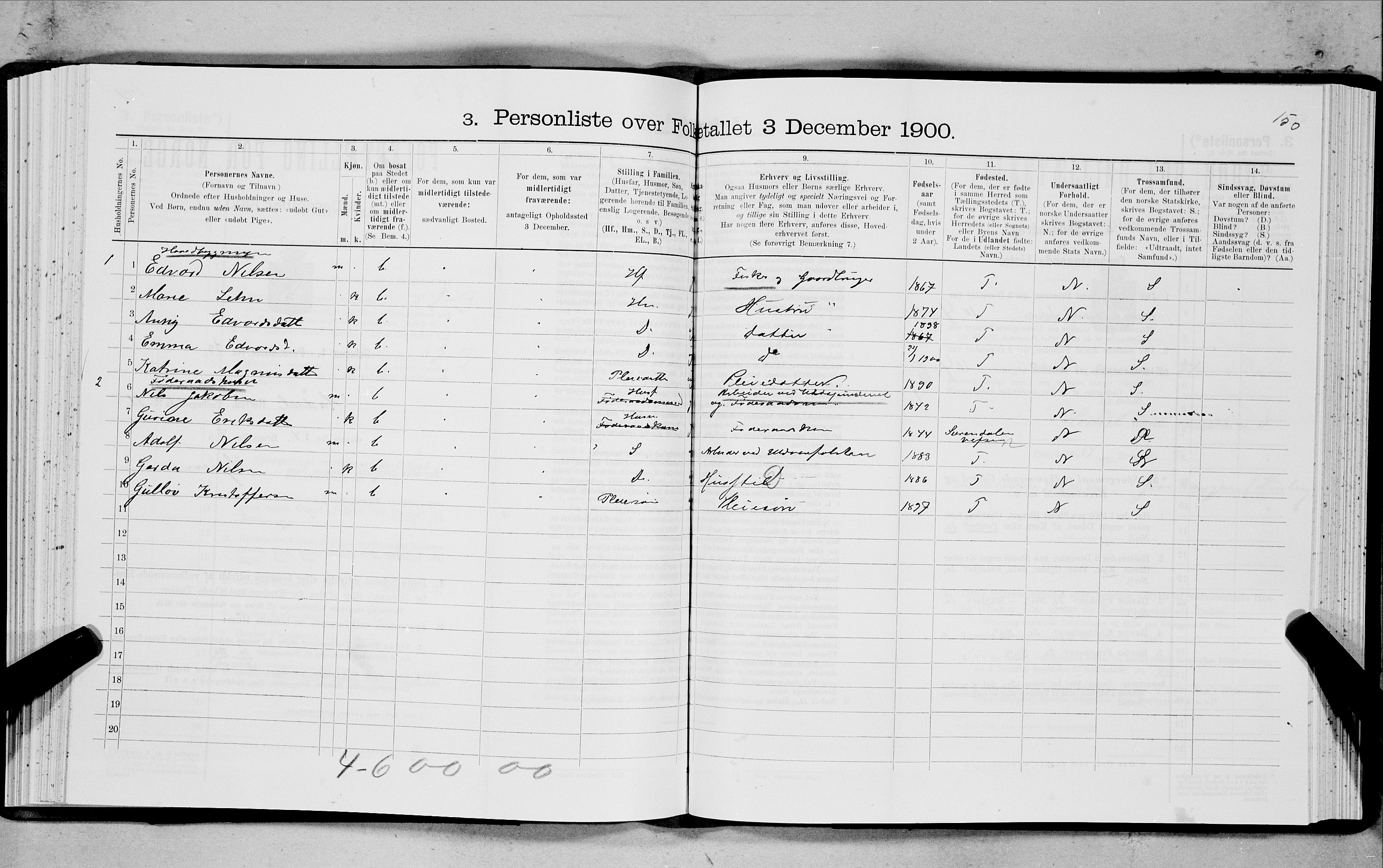 SAT, 1900 census for Hadsel, 1900, p. 960