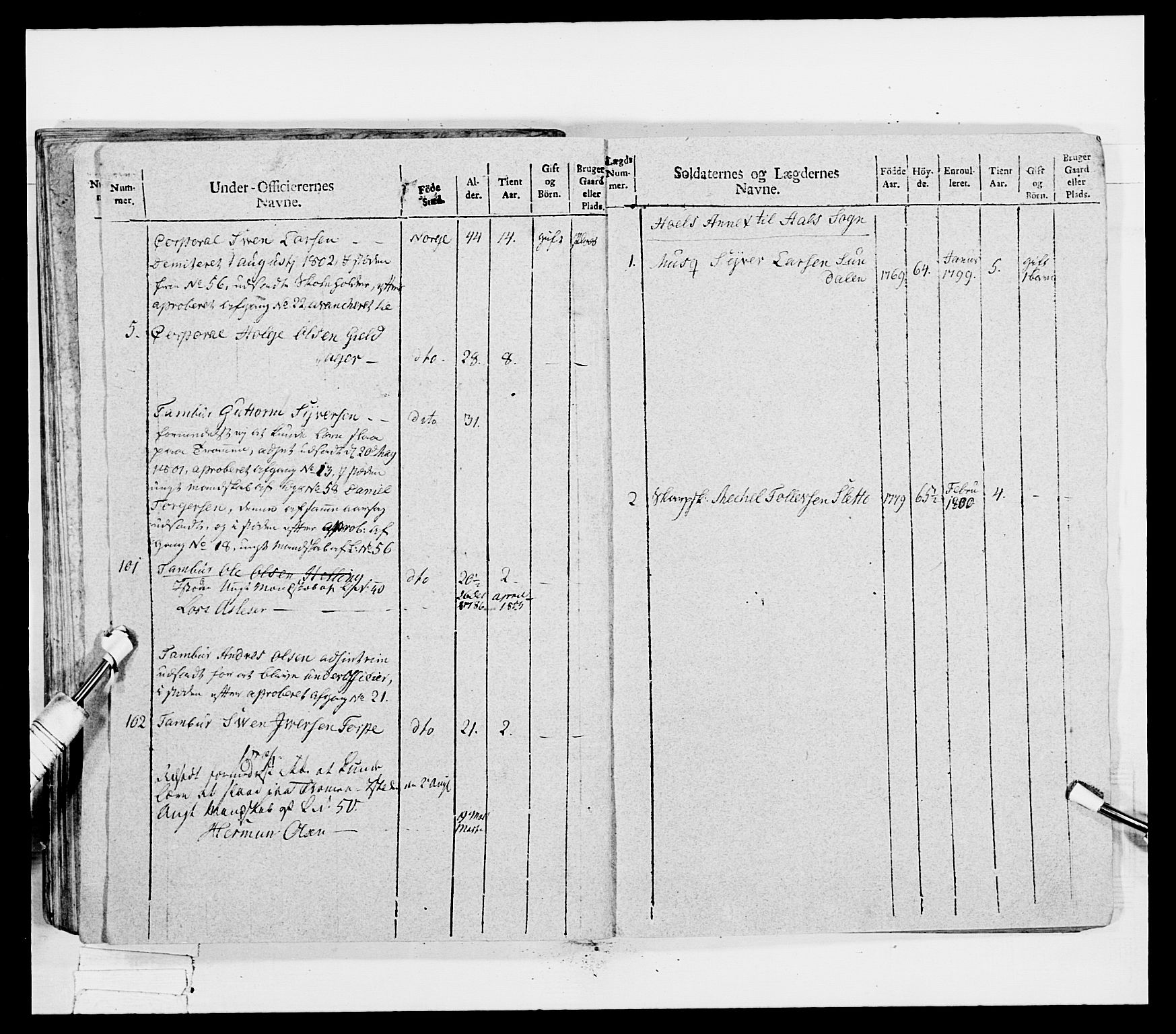 Generalitets- og kommissariatskollegiet, Det kongelige norske kommissariatskollegium, AV/RA-EA-5420/E/Eh/L0041: 1. Akershusiske nasjonale infanteriregiment, 1804-1808, p. 155