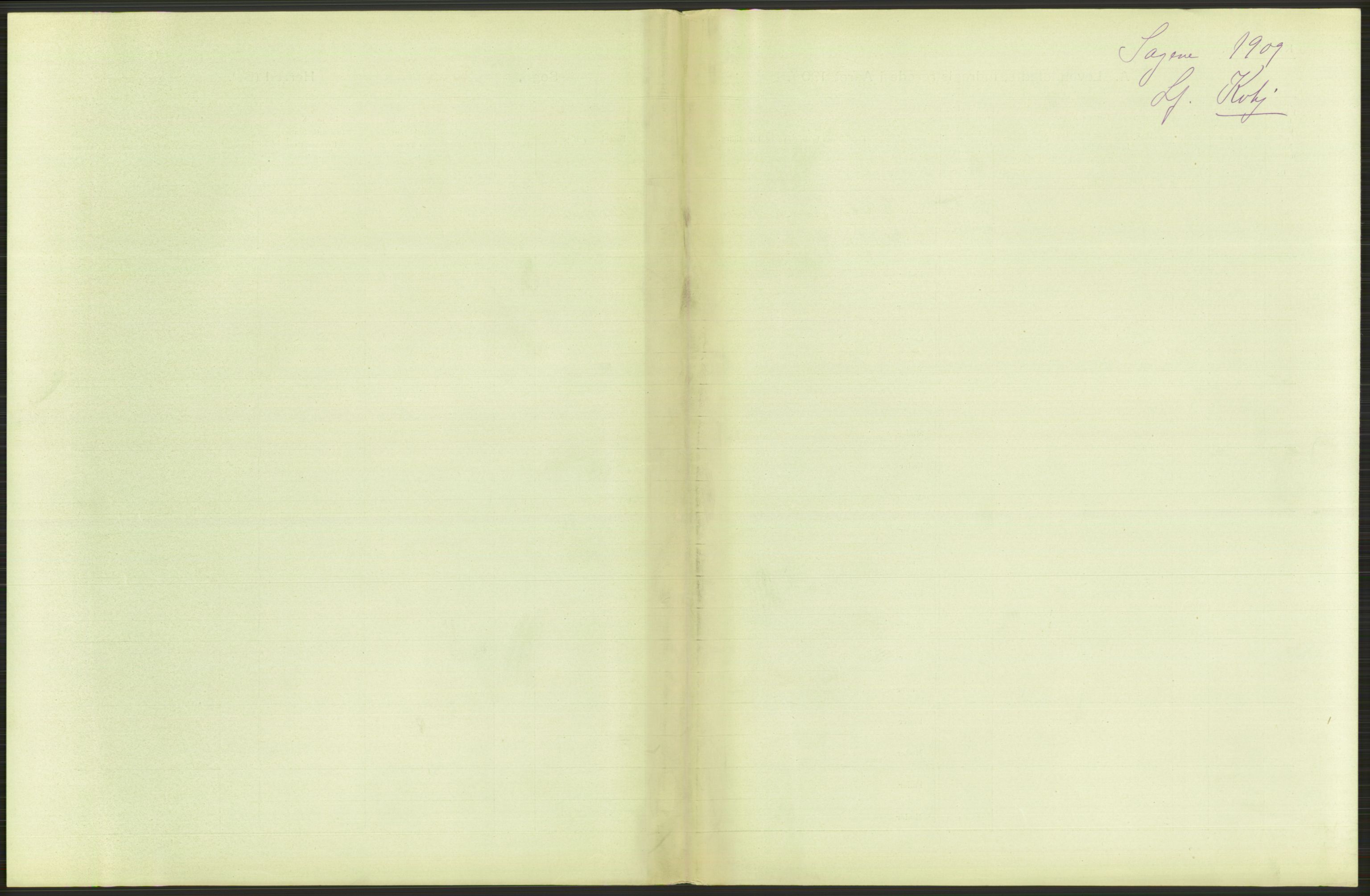 Statistisk sentralbyrå, Sosiodemografiske emner, Befolkning, AV/RA-S-2228/D/Df/Dfa/Dfag/L0007: Kristiania: Levendefødte menn og kvinner., 1909, p. 645