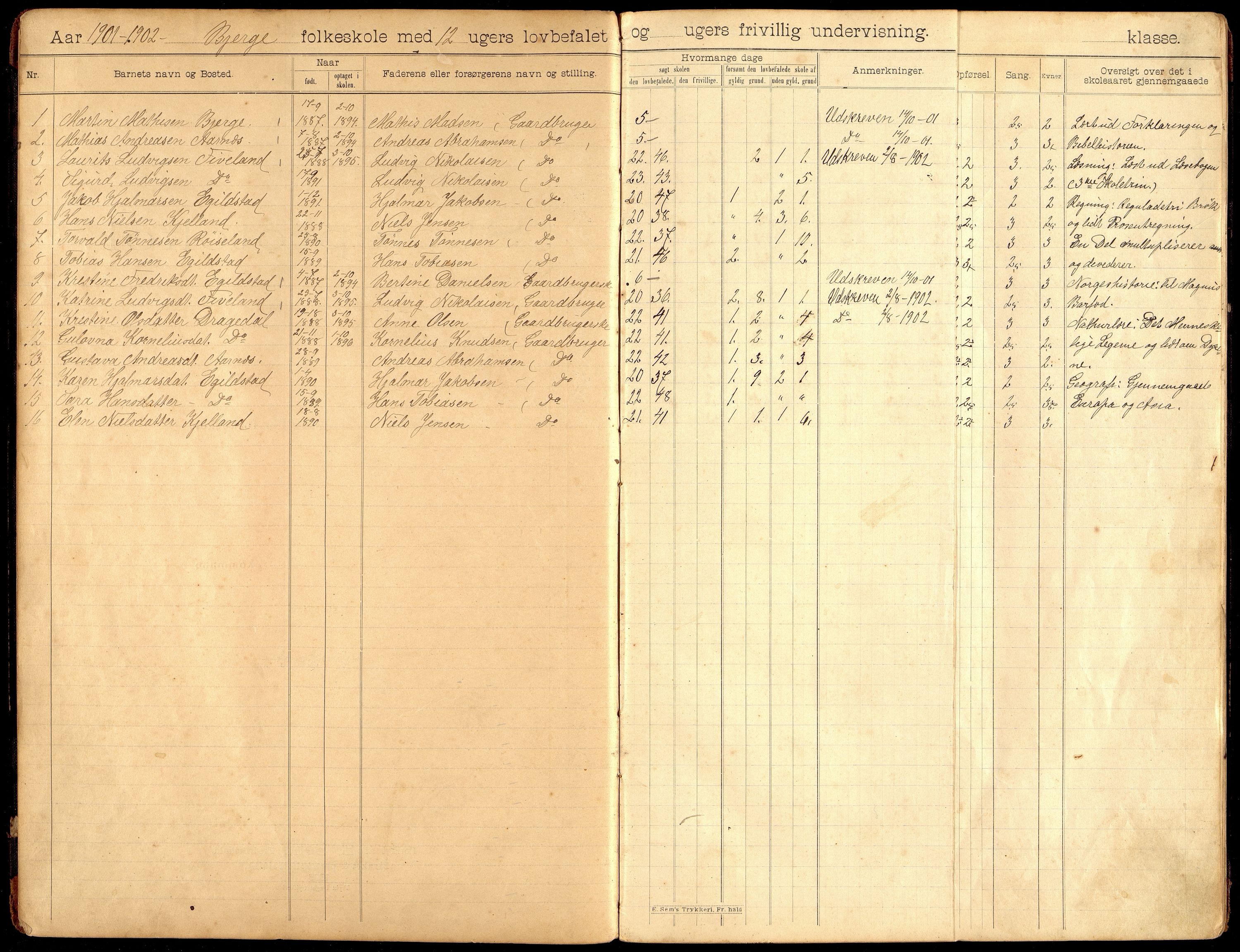 Lyngdal kommune - Berge Skolekrets, ARKSOR/1032LG551/H/L0003: Skoleprotokoll, 1901-1907