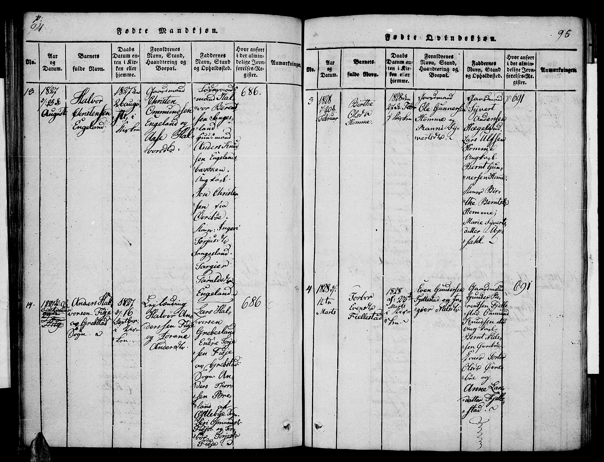 Vennesla sokneprestkontor, AV/SAK-1111-0045/Fa/Fac/L0003: Parish register (official) no. A 3, 1820-1834, p. 94-95