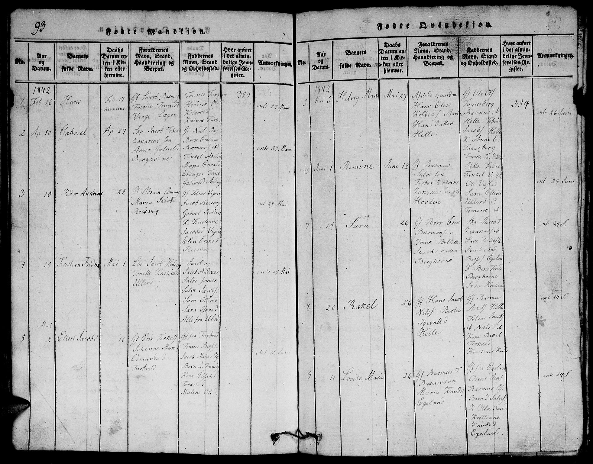 Herad sokneprestkontor, SAK/1111-0018/F/Fb/Fbb/L0001: Parish register (copy) no. B 1, 1815-1852, p. 93