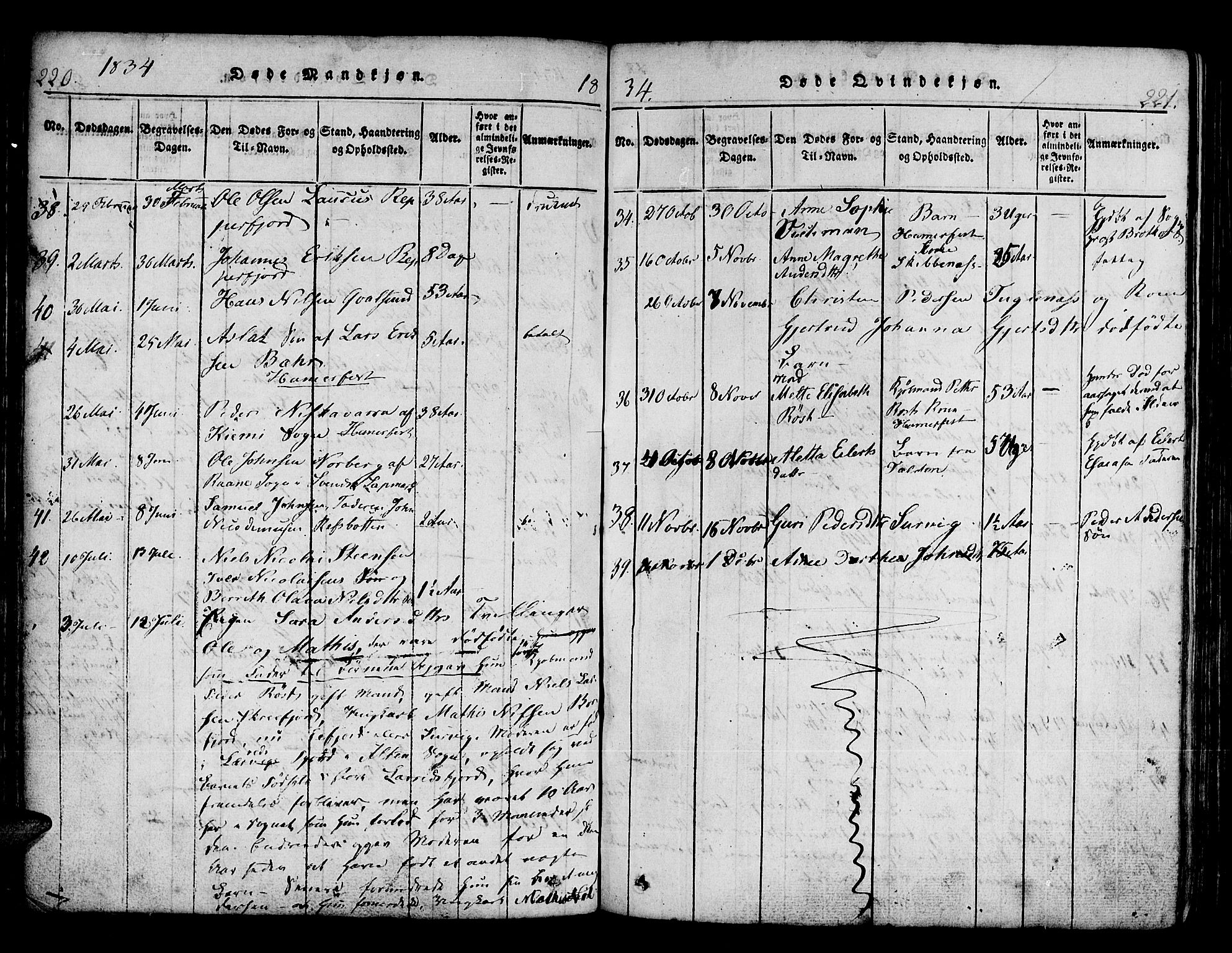 Hammerfest sokneprestkontor, SATØ/S-1347/H/Ha/L0003.kirke: Parish register (official) no. 3, 1821-1842, p. 220-221