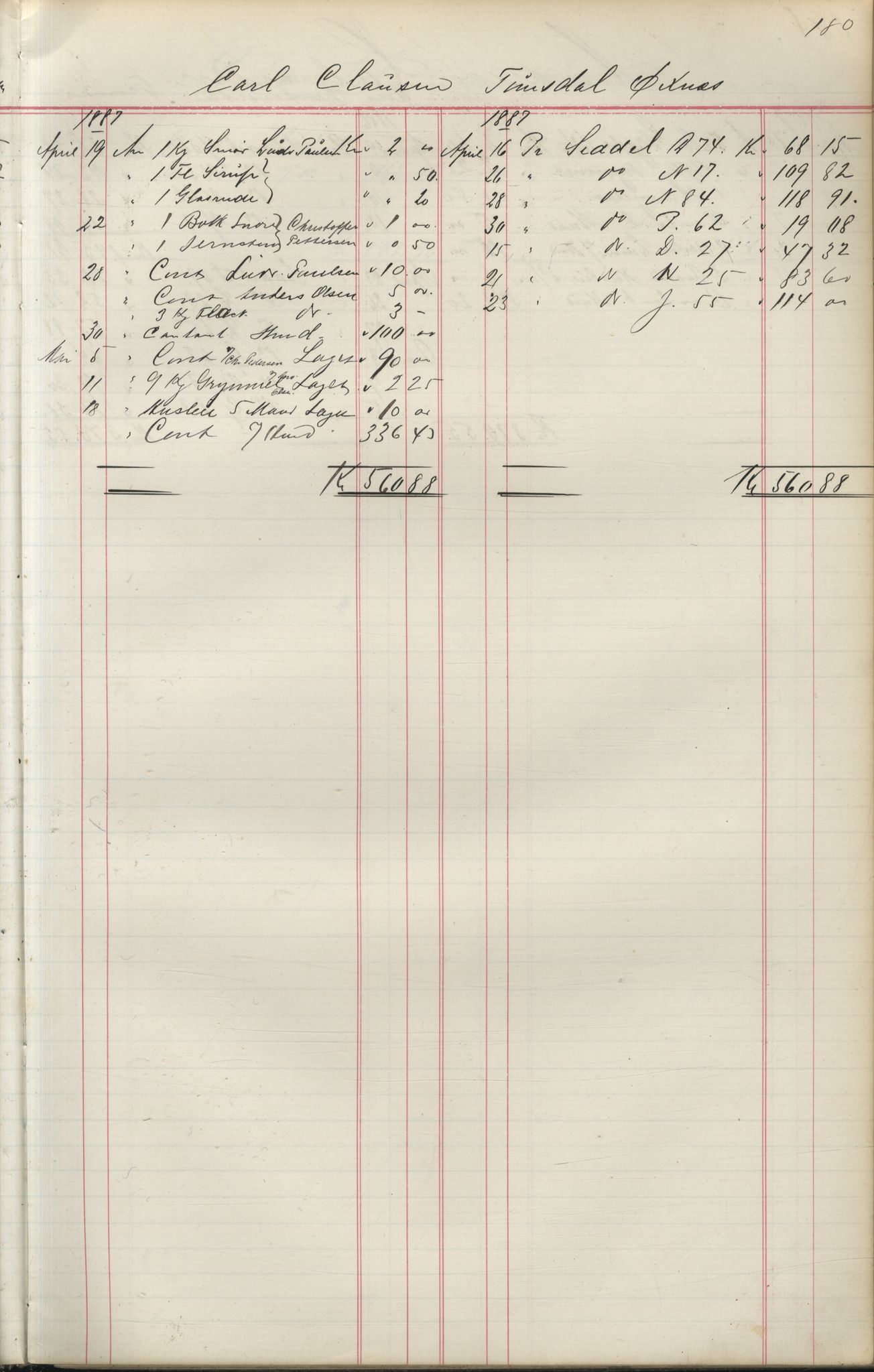 Brodtkorb handel A/S, VAMU/A-0001/F/Fa/L0004/0001: Kompanibøker. Utensogns / Compagnibog for Udensogns Fiskere No 15. Fra A - H, 1882-1895, p. 180