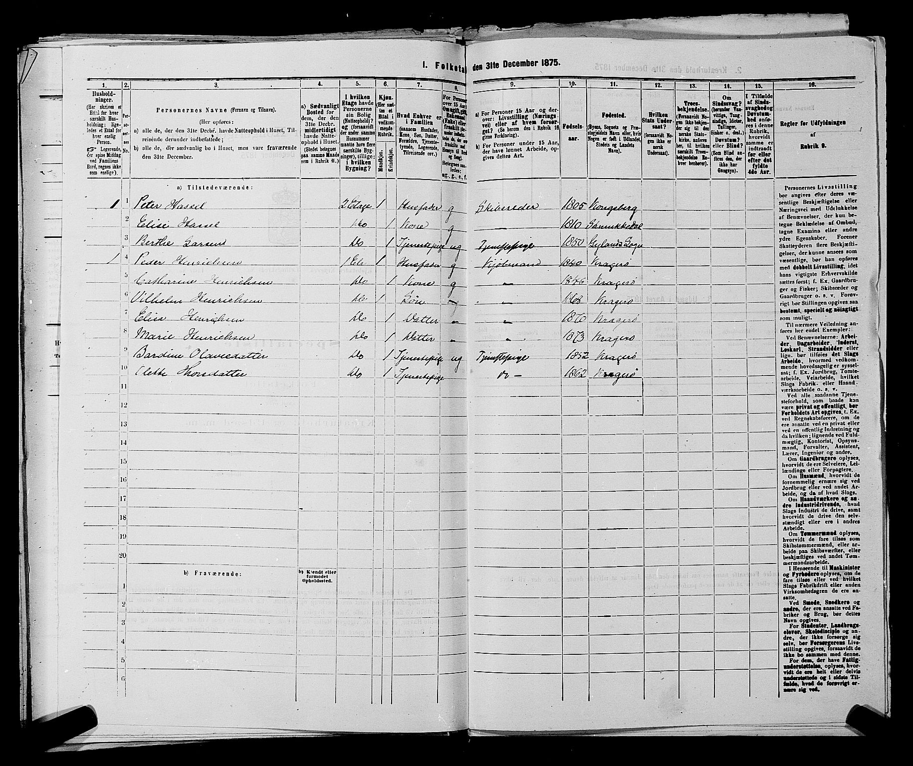 SAKO, 1875 census for 0801P Kragerø, 1875, p. 206