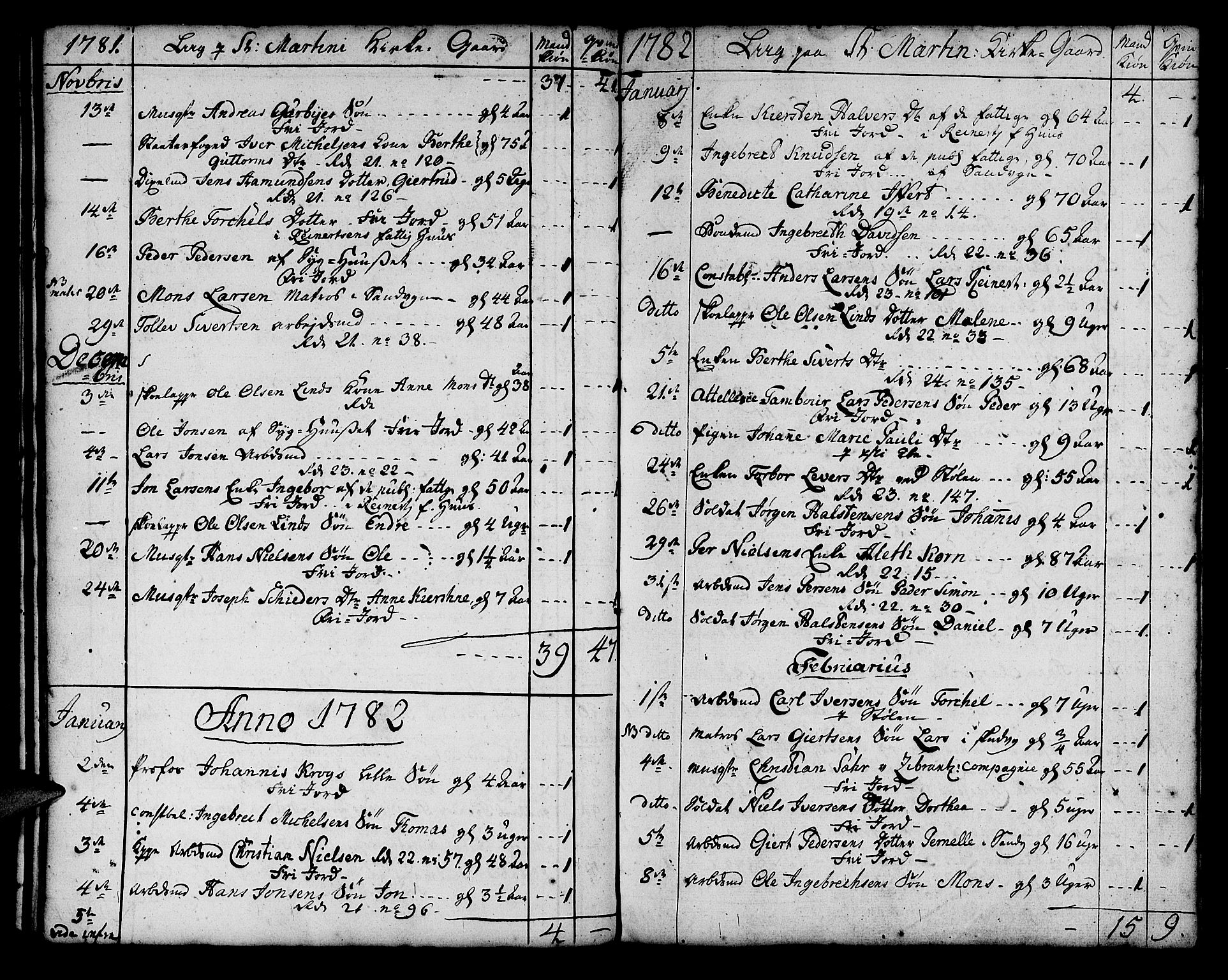 Korskirken sokneprestembete, SAB/A-76101/H/Haa/L0011: Parish register (official) no. A 11, 1731-1785, p. 116