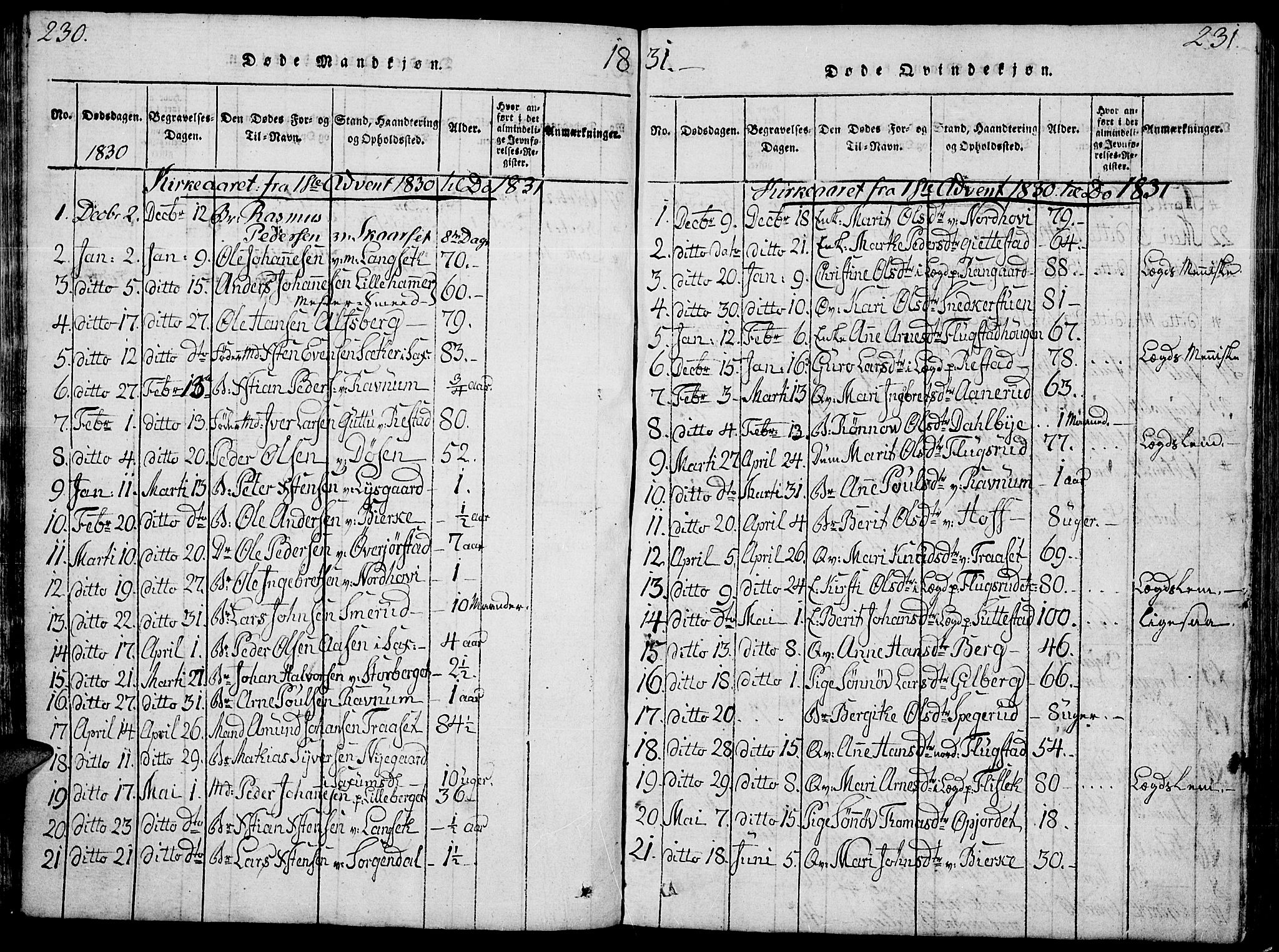 Fåberg prestekontor, SAH/PREST-086/H/Ha/Hab/L0004: Parish register (copy) no. 4, 1818-1837, p. 230-231