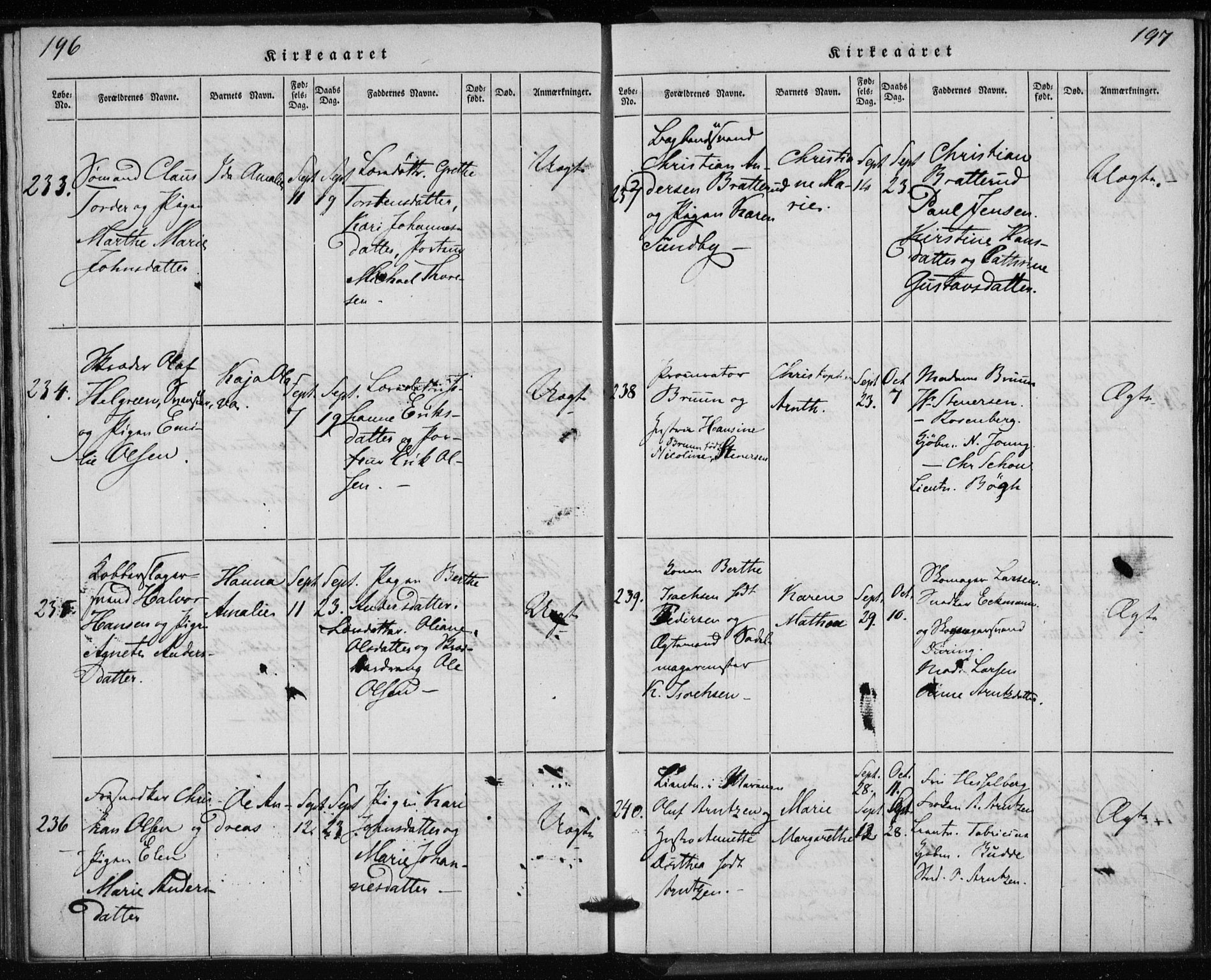 Rikshospitalet prestekontor Kirkebøker, AV/SAO-A-10309b/K/L0001/0001: Baptism register no. 1.1, 1834-1842, p. 196-197