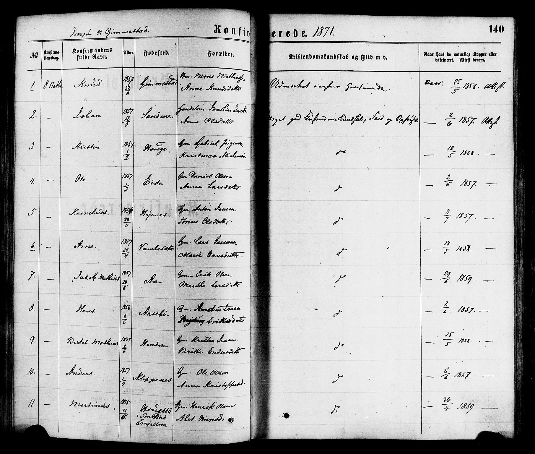 Gloppen sokneprestembete, AV/SAB-A-80101/H/Haa/Haaa/L0010: Parish register (official) no. A 10, 1871-1884, p. 140