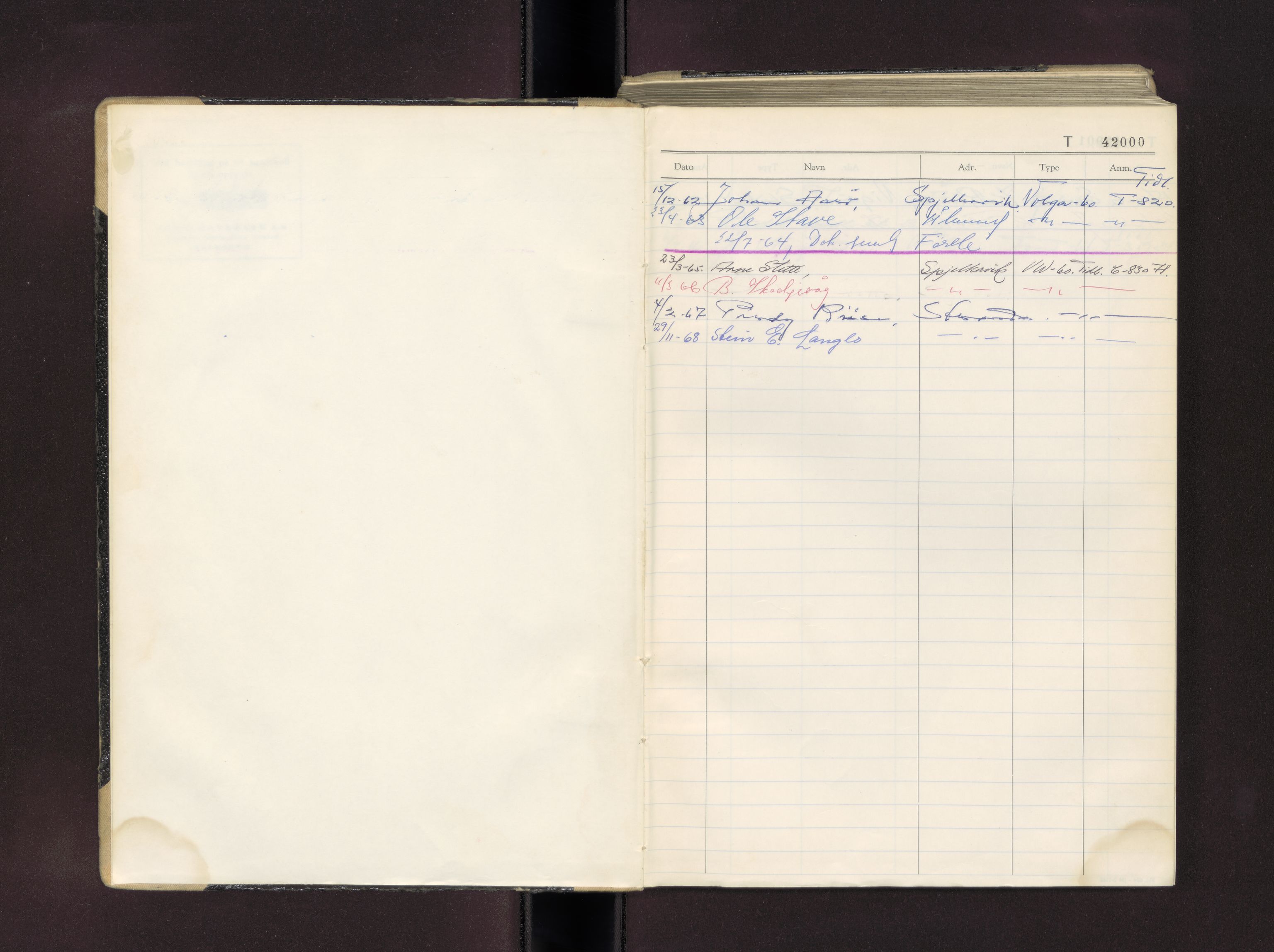 Møre og Romsdal vegkontor - Ålesund trafikkstasjon, AV/SAT-A-4099/F/Fc/L0037: Bilregister; T 42000 - T 42499, 1960-1970