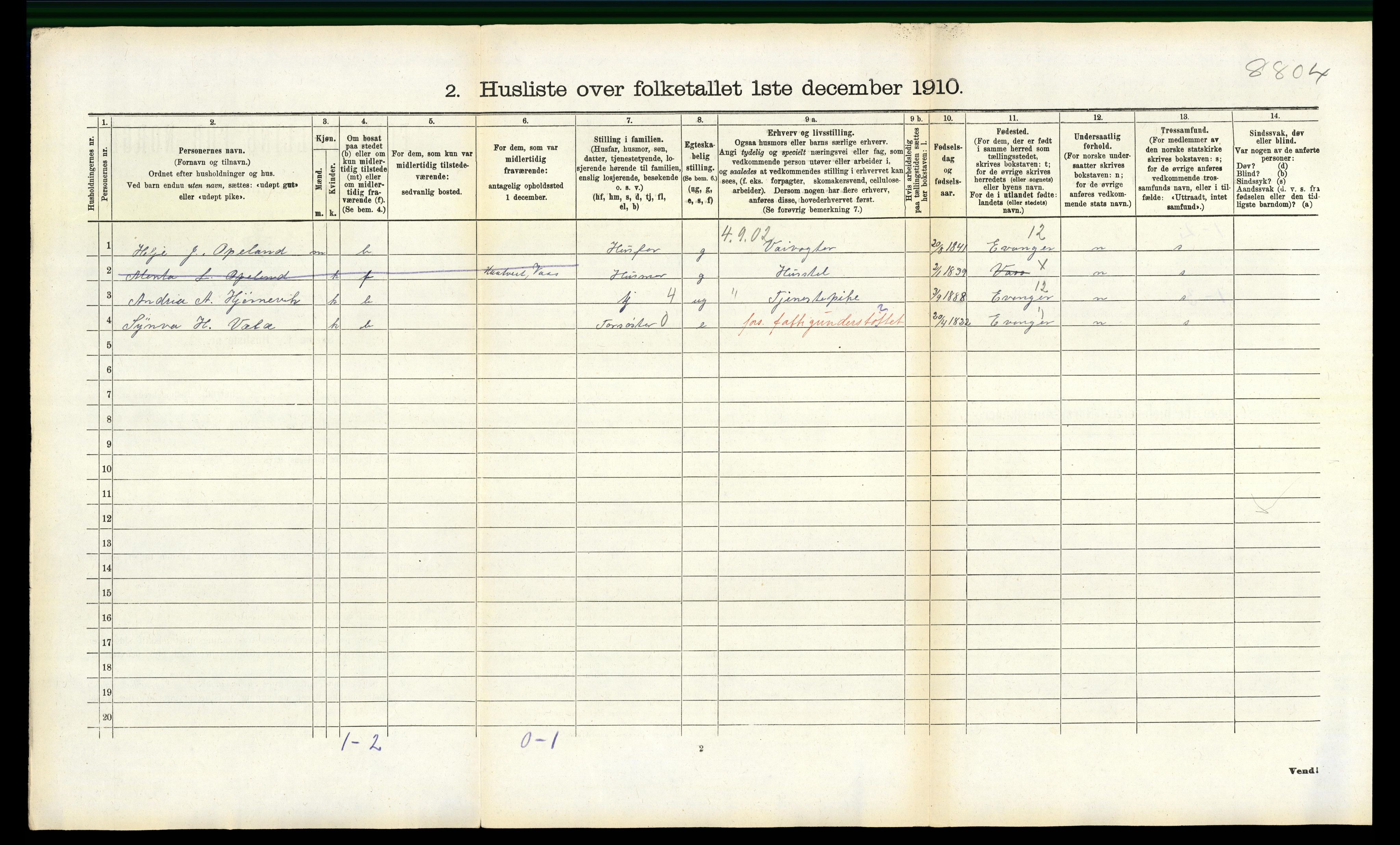 RA, 1910 census for Voss, 1910, p. 1703