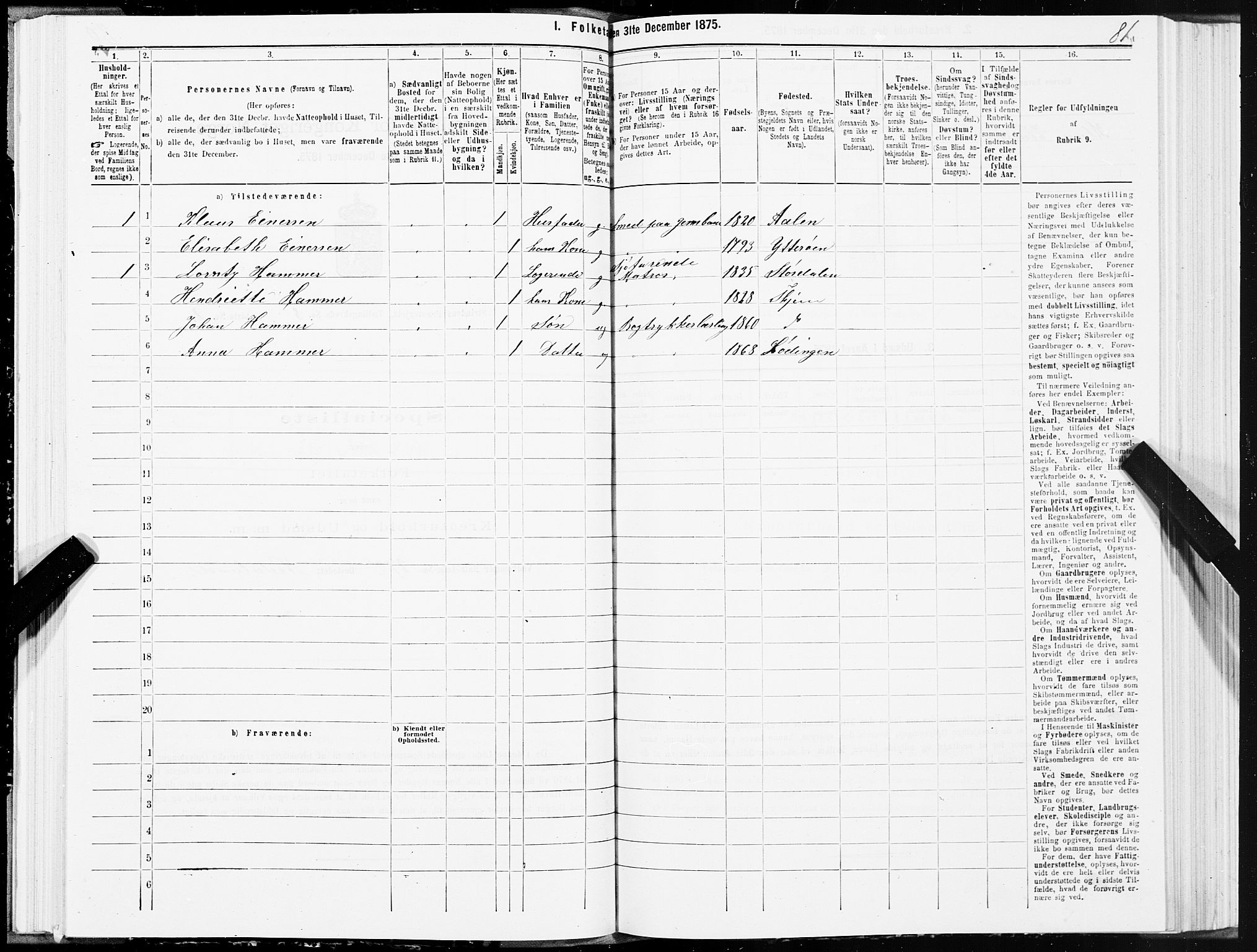 SAT, 1875 census for 1660P Strinda, 1875, p. 4081