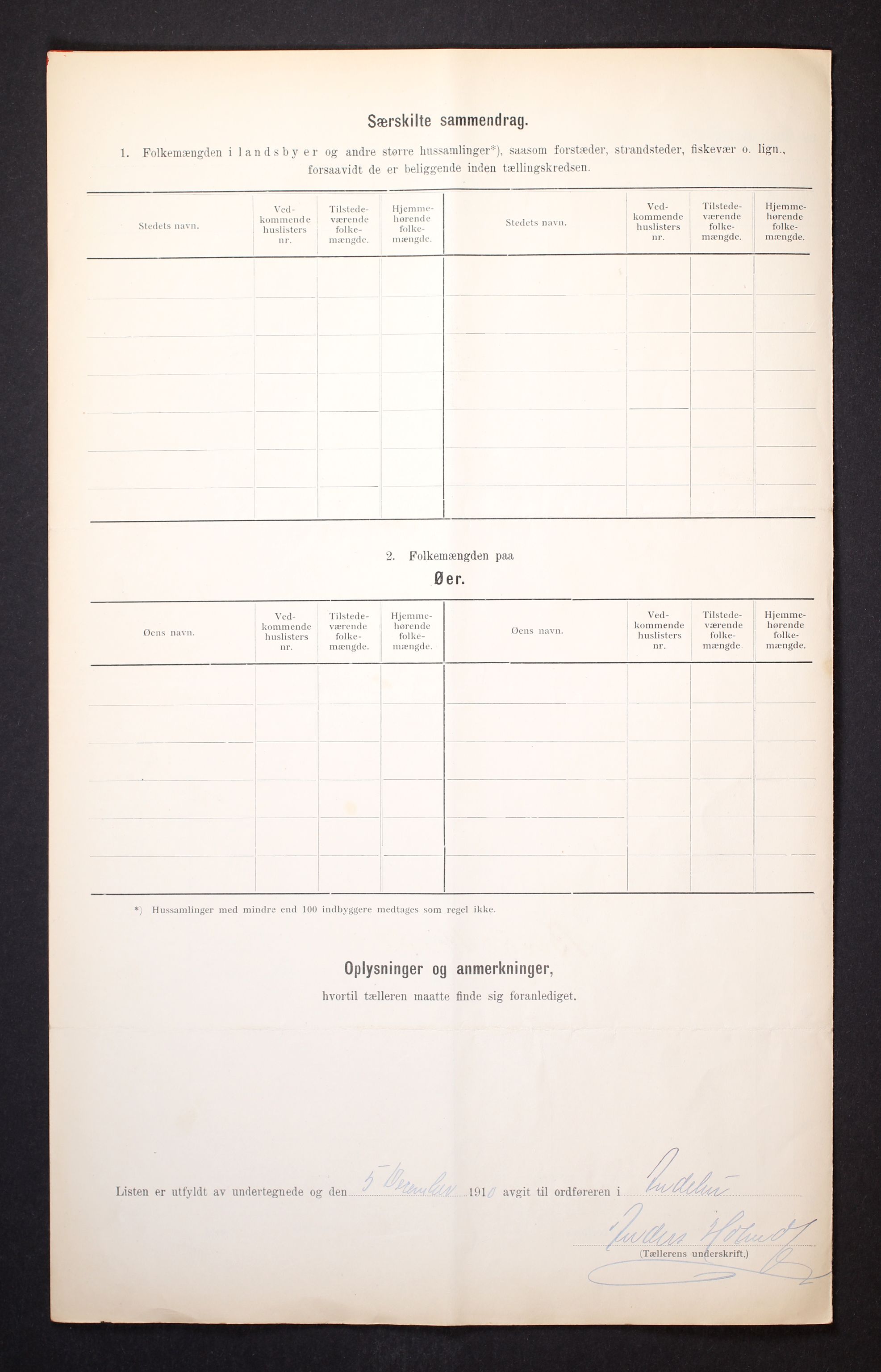 RA, 1910 census for Andebu, 1910, p. 12