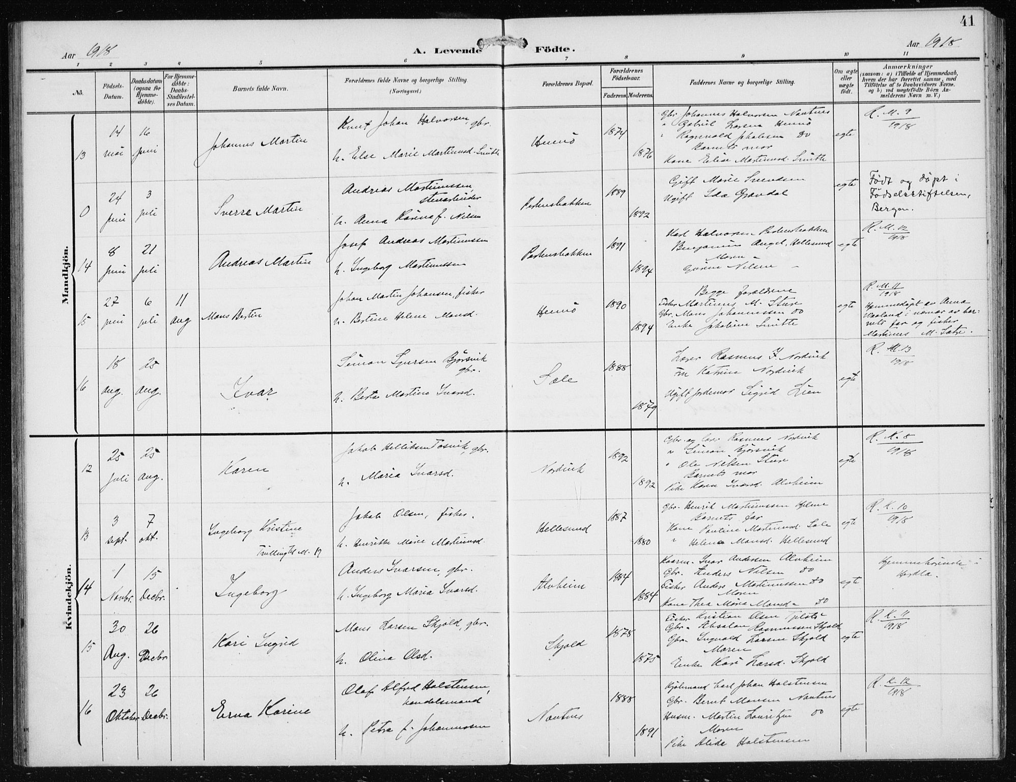 Herdla Sokneprestembete, AV/SAB-A-75701/H/Haa: Parish register (official) no. B 1, 1902-1921, p. 41