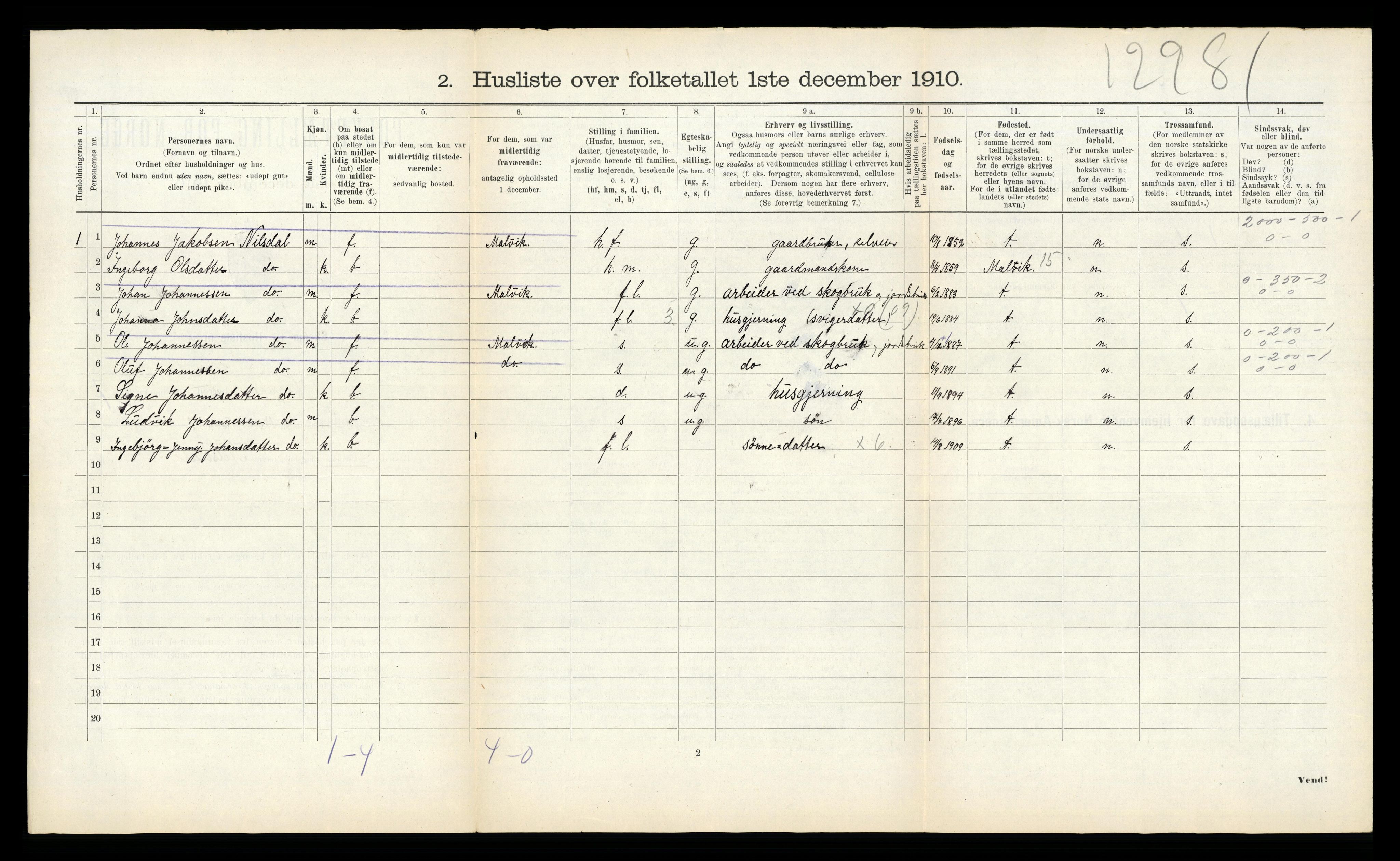 RA, 1910 census for Lånke, 1910, p. 549