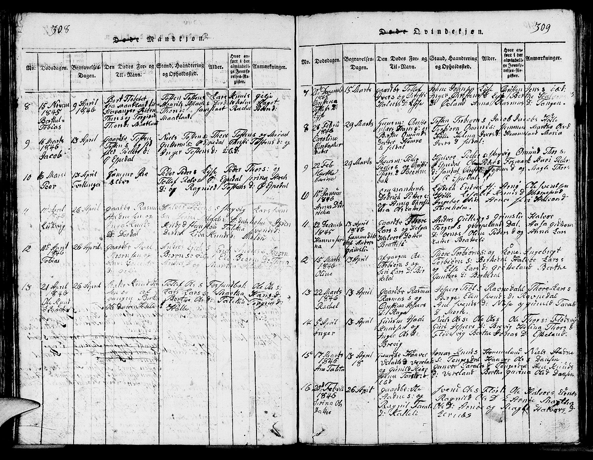 Strand sokneprestkontor, SAST/A-101828/H/Ha/Hab/L0002: Parish register (copy) no. B 2, 1816-1854, p. 308-309