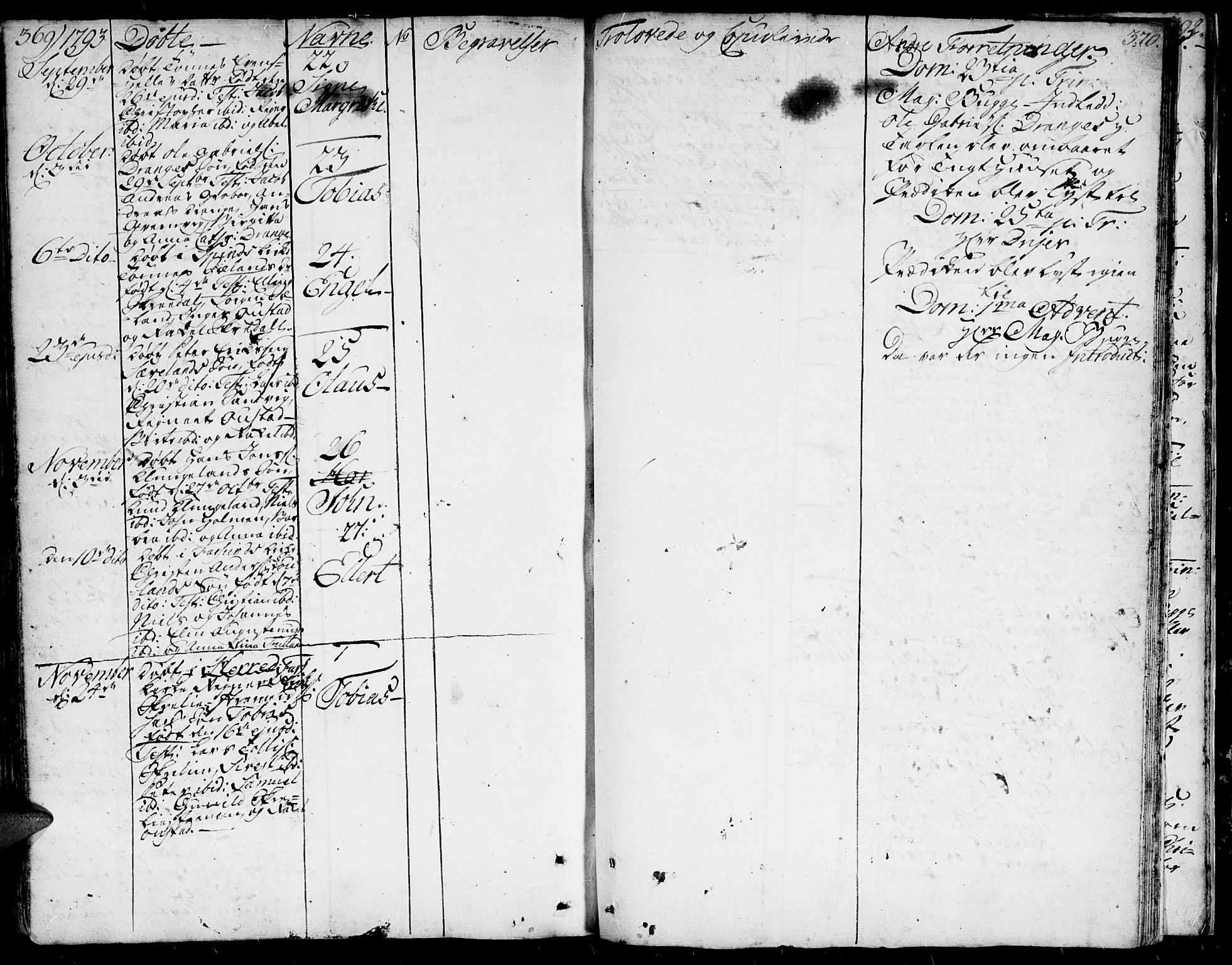 Herad sokneprestkontor, AV/SAK-1111-0018/F/Fa/Faa/L0001: Parish register (official) no. A 1 /1, 1768-1799, p. 369-370