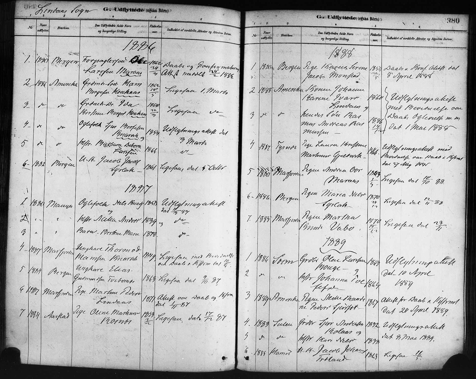 Lindås Sokneprestembete, SAB/A-76701/H/Haa: Parish register (official) no. A 19, 1878-1912, p. 380