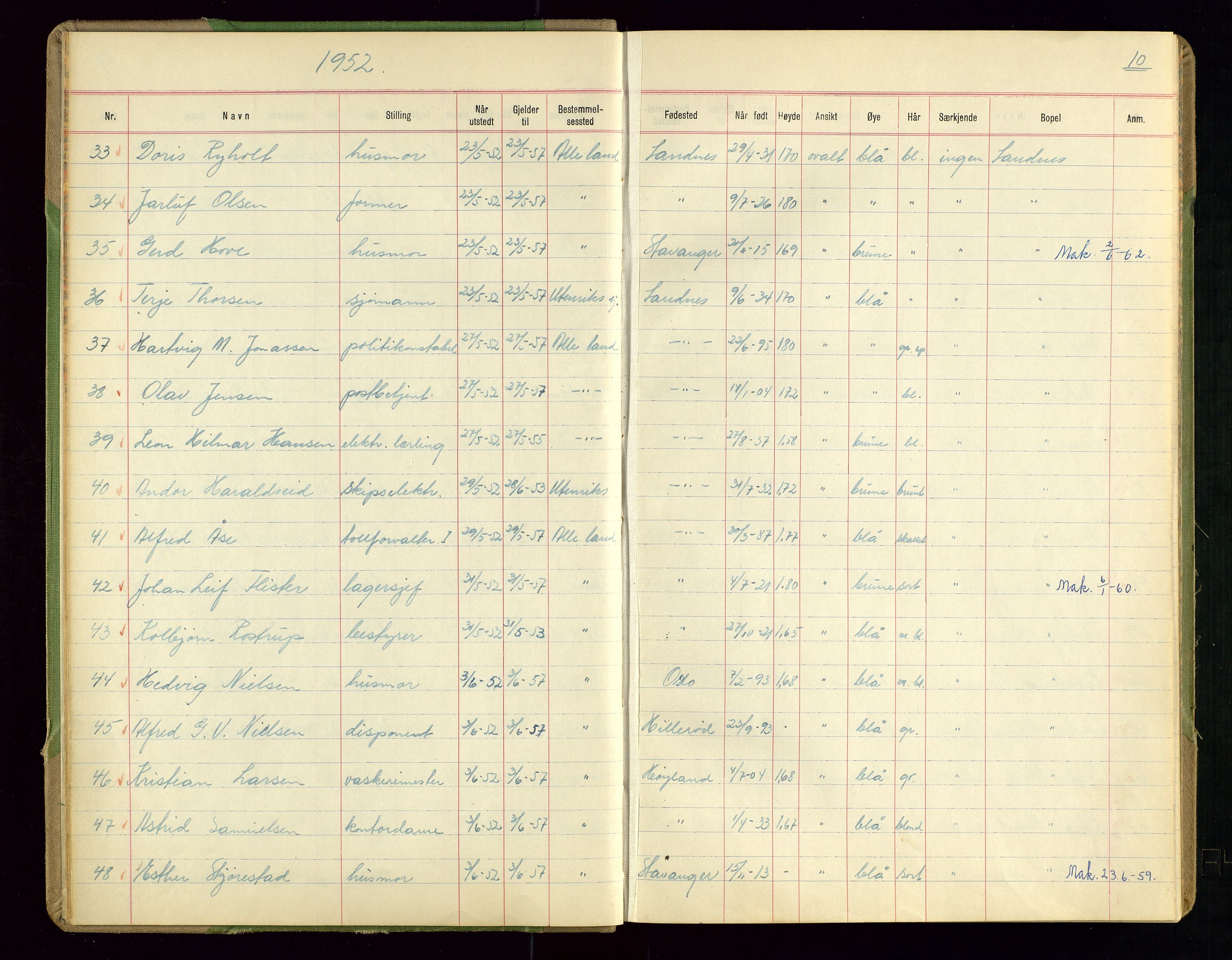Sandnes politikammer, AV/SAST-A-100446/K/L0008: Passprotokoll, 1951-1962, p. 10