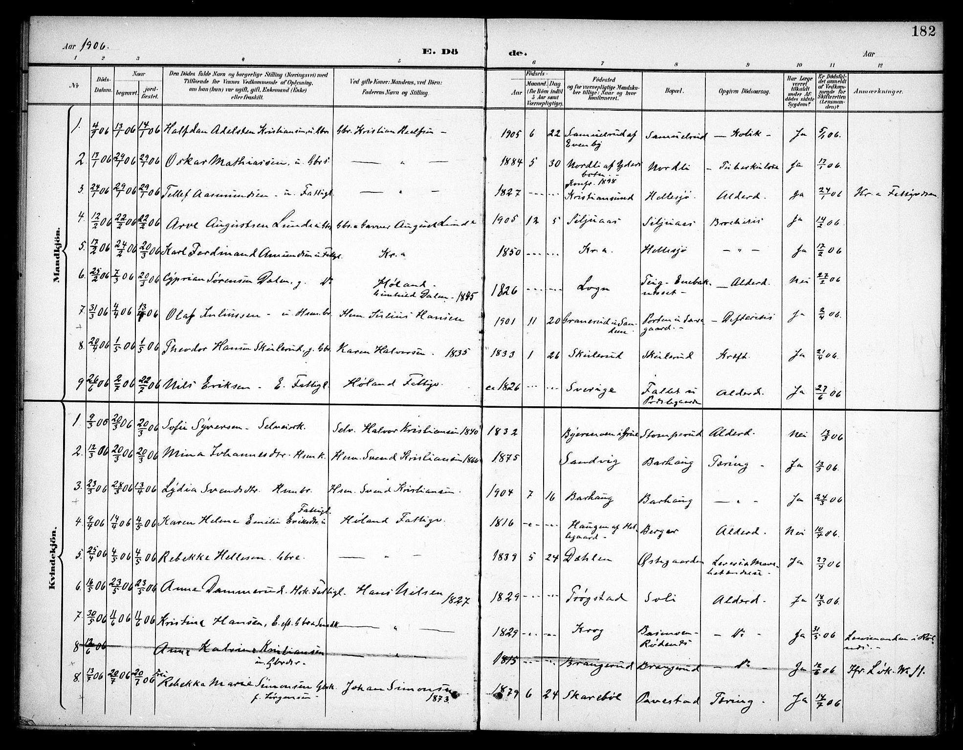Høland prestekontor Kirkebøker, SAO/A-10346a/F/Fb/L0003: Parish register (official) no. II 3, 1897-1912, p. 182