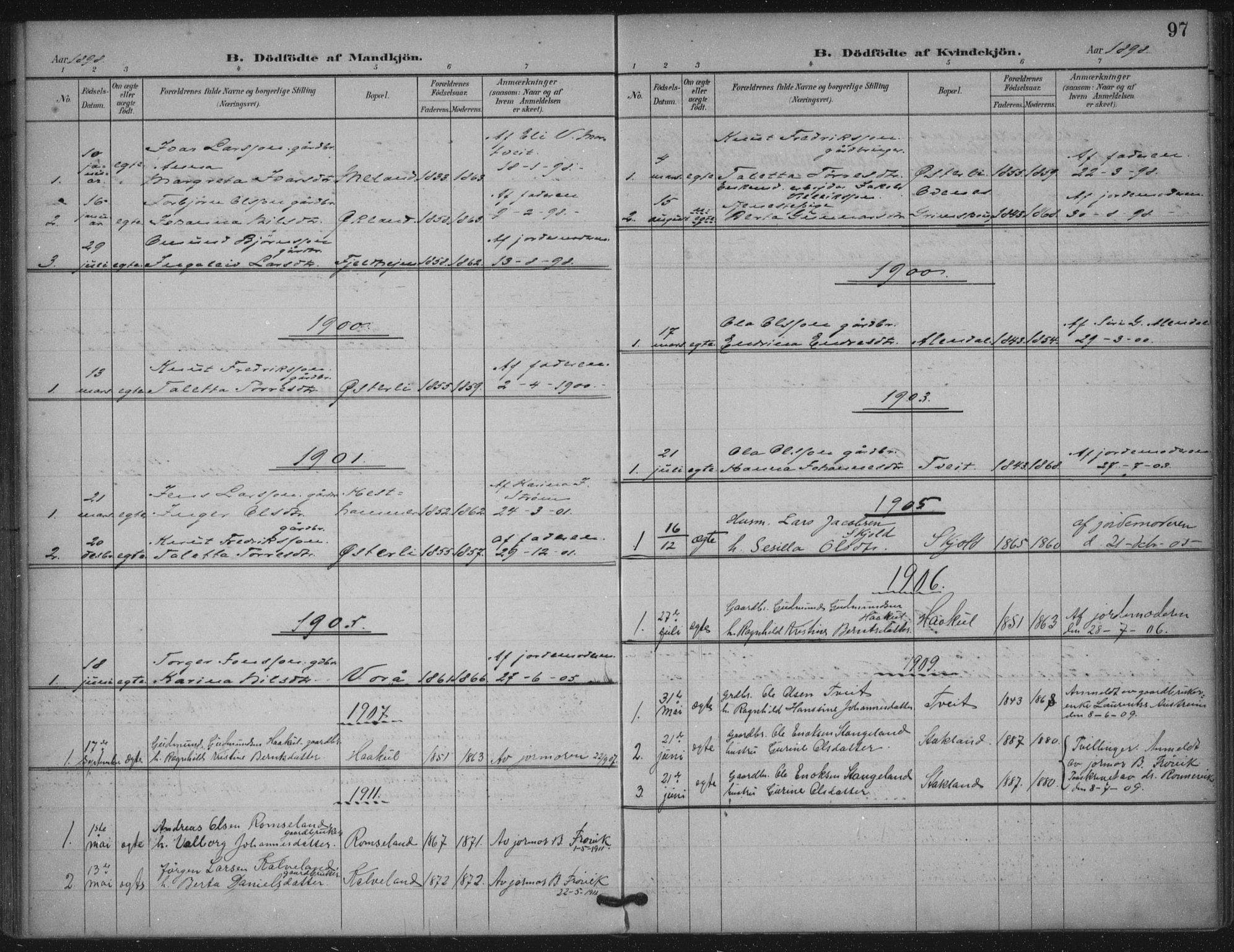 Skjold sokneprestkontor, SAST/A-101847/H/Ha/Haa/L0011: Parish register (official) no. A 11, 1897-1914, p. 97