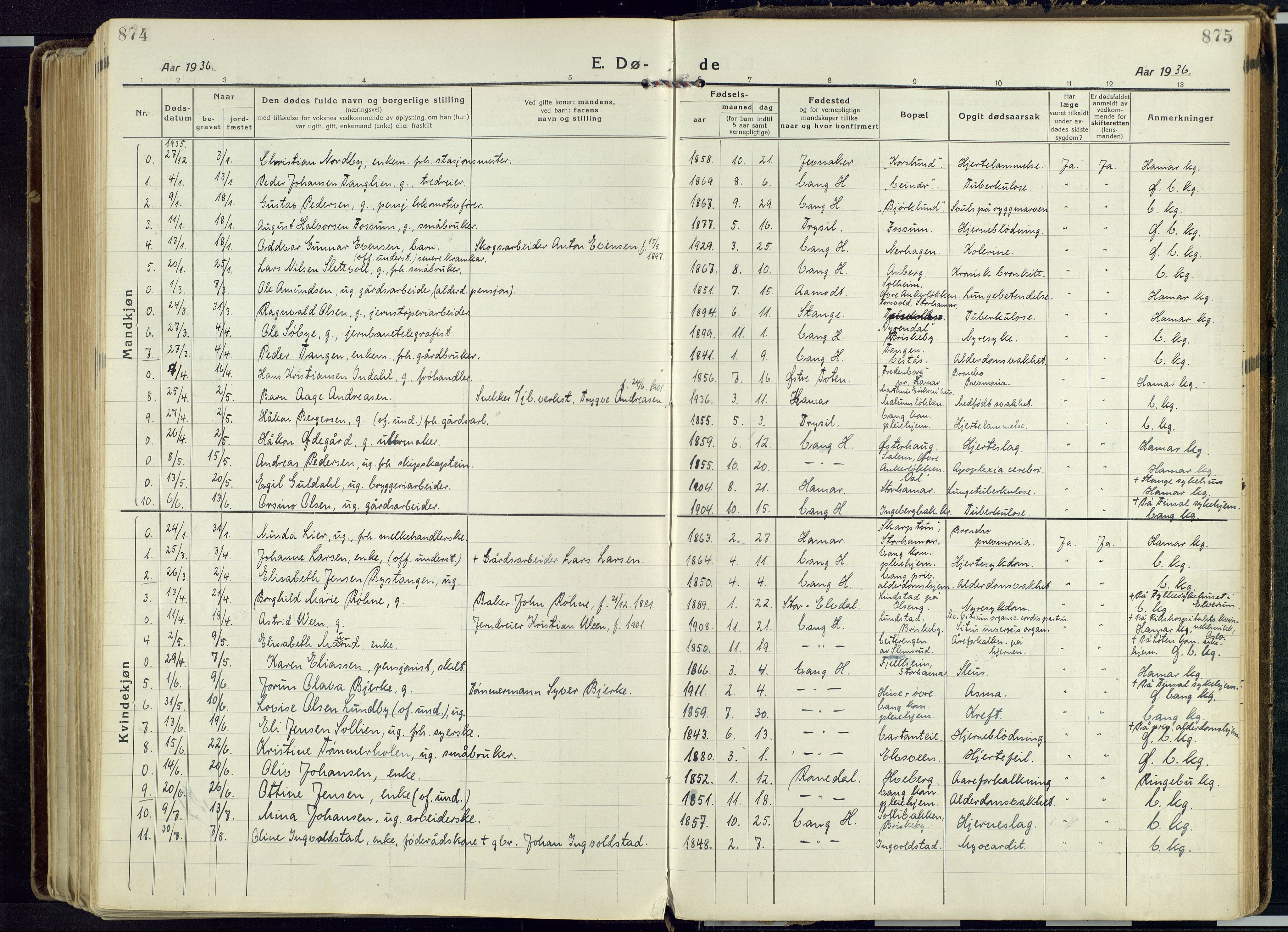 Vang prestekontor, Hedmark, AV/SAH-PREST-008/H/Ha/Haa/L0022: Parish register (official) no. 22, 1918-1944, p. 874-875