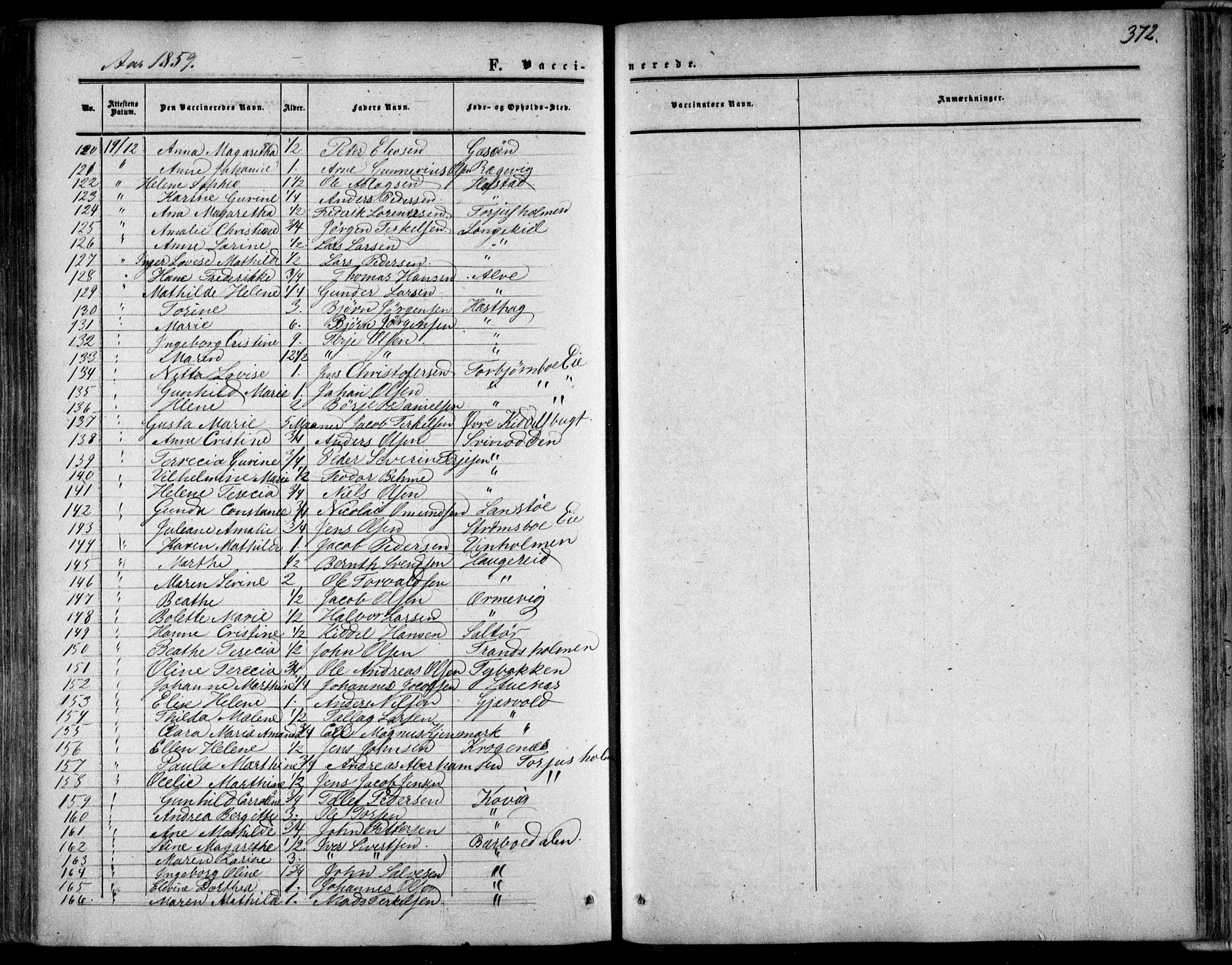 Tromøy sokneprestkontor, SAK/1111-0041/F/Fa/L0006: Parish register (official) no. A 6, 1855-1863, p. 372