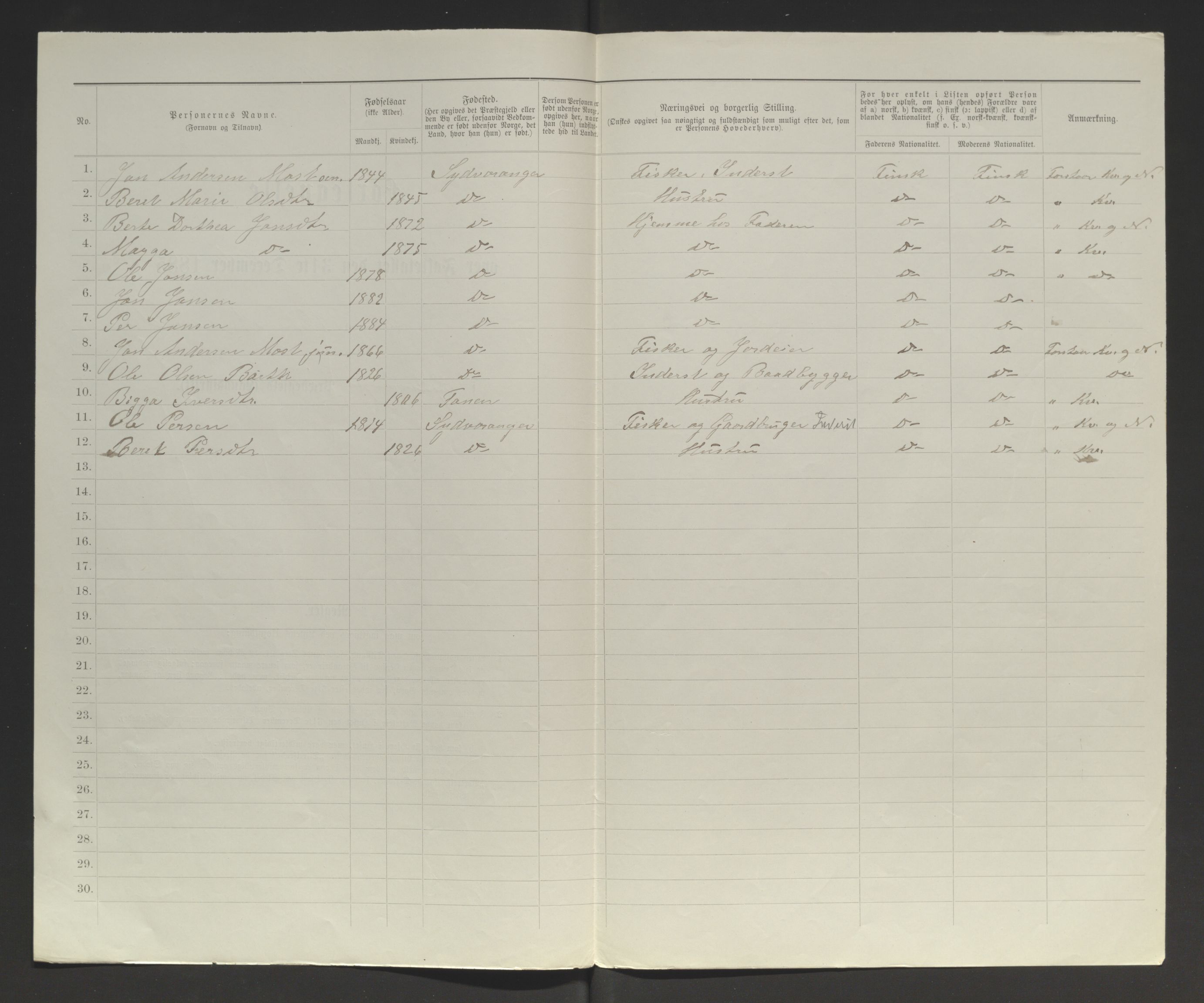 SATØ, 1885 census for 2030 Sør-Varanger, 1885, p. 61b