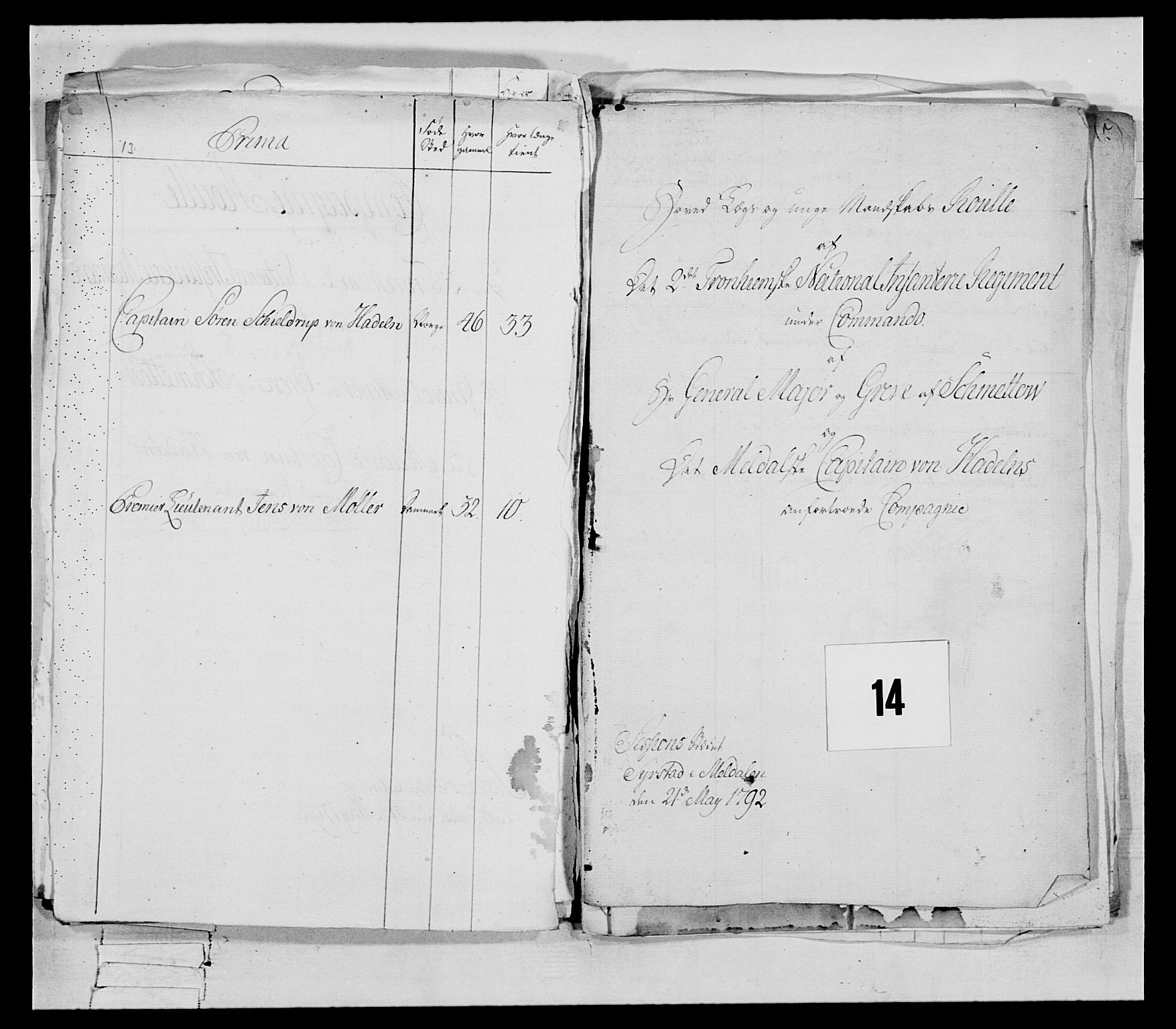 Generalitets- og kommissariatskollegiet, Det kongelige norske kommissariatskollegium, RA/EA-5420/E/Eh/L0080: 2. Trondheimske nasjonale infanteriregiment, 1792-1800, p. 21