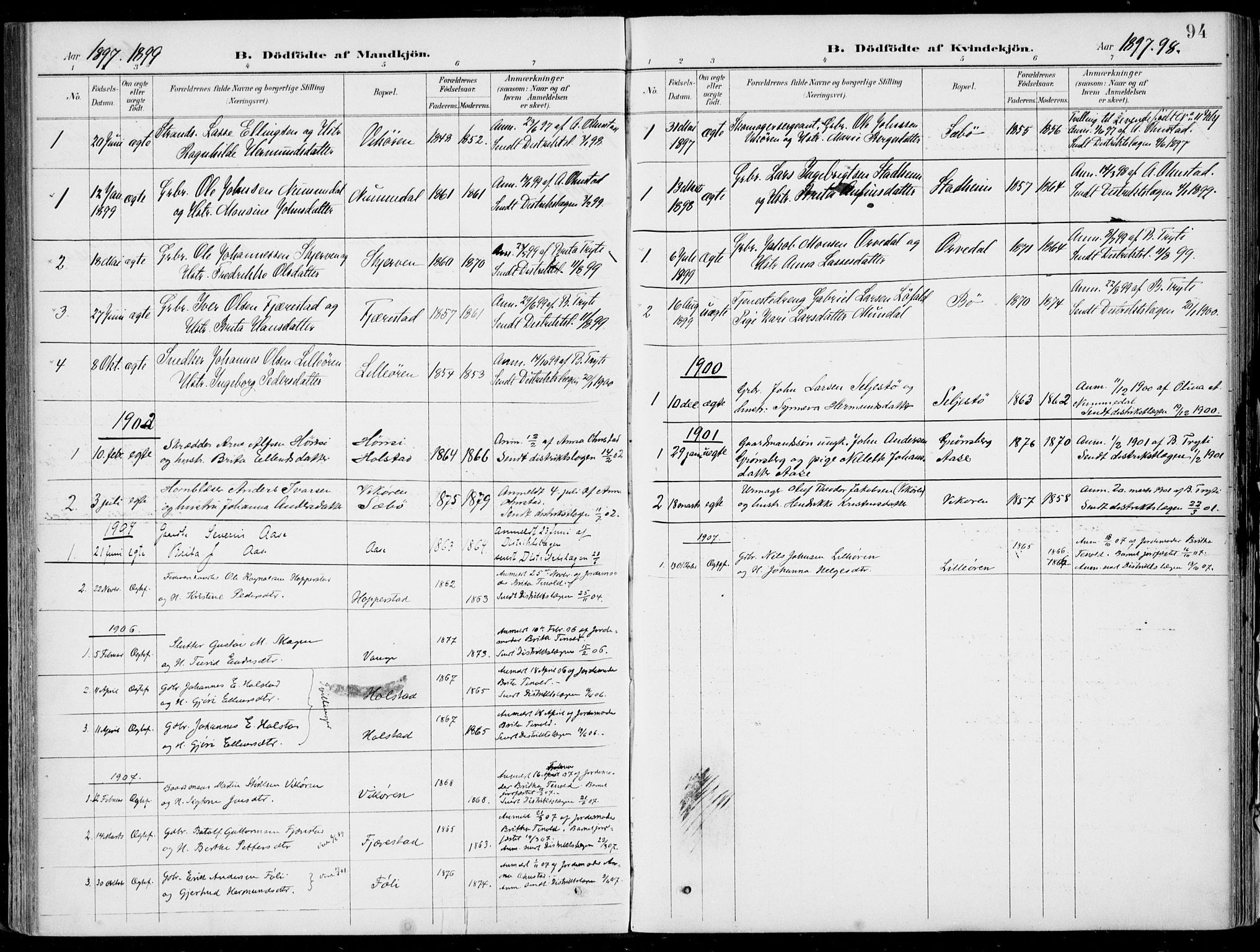 Vik sokneprestembete, AV/SAB-A-81501/H/Haa/Haab/L0002: Parish register (official) no. B  2, 1891-1907, p. 94