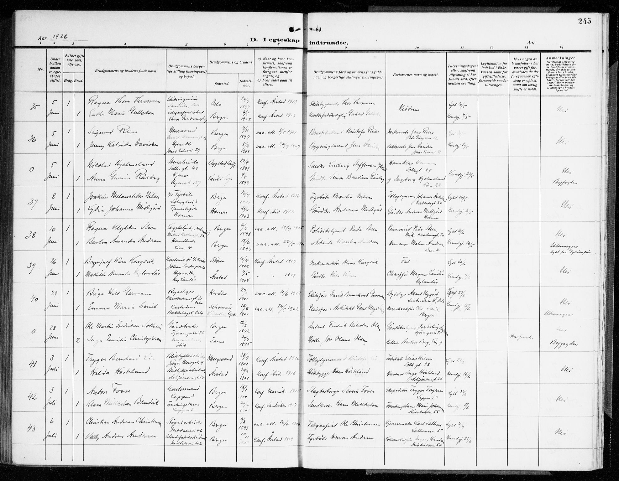 Årstad Sokneprestembete, SAB/A-79301/H/Haa/L0004: Parish register (official) no. A 4, 1919-1928, p. 245