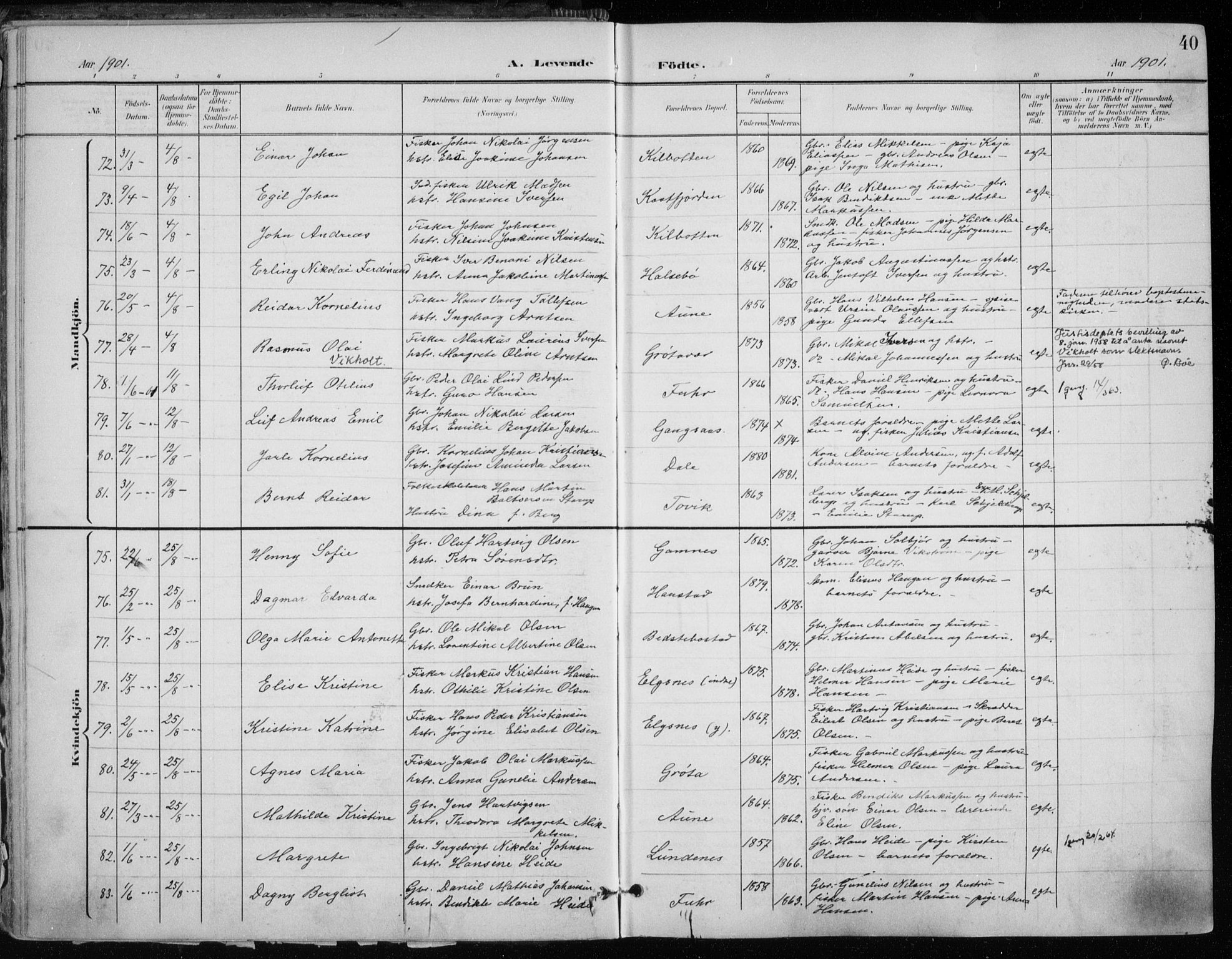Trondenes sokneprestkontor, SATØ/S-1319/H/Ha/L0017kirke: Parish register (official) no. 17, 1899-1908, p. 40