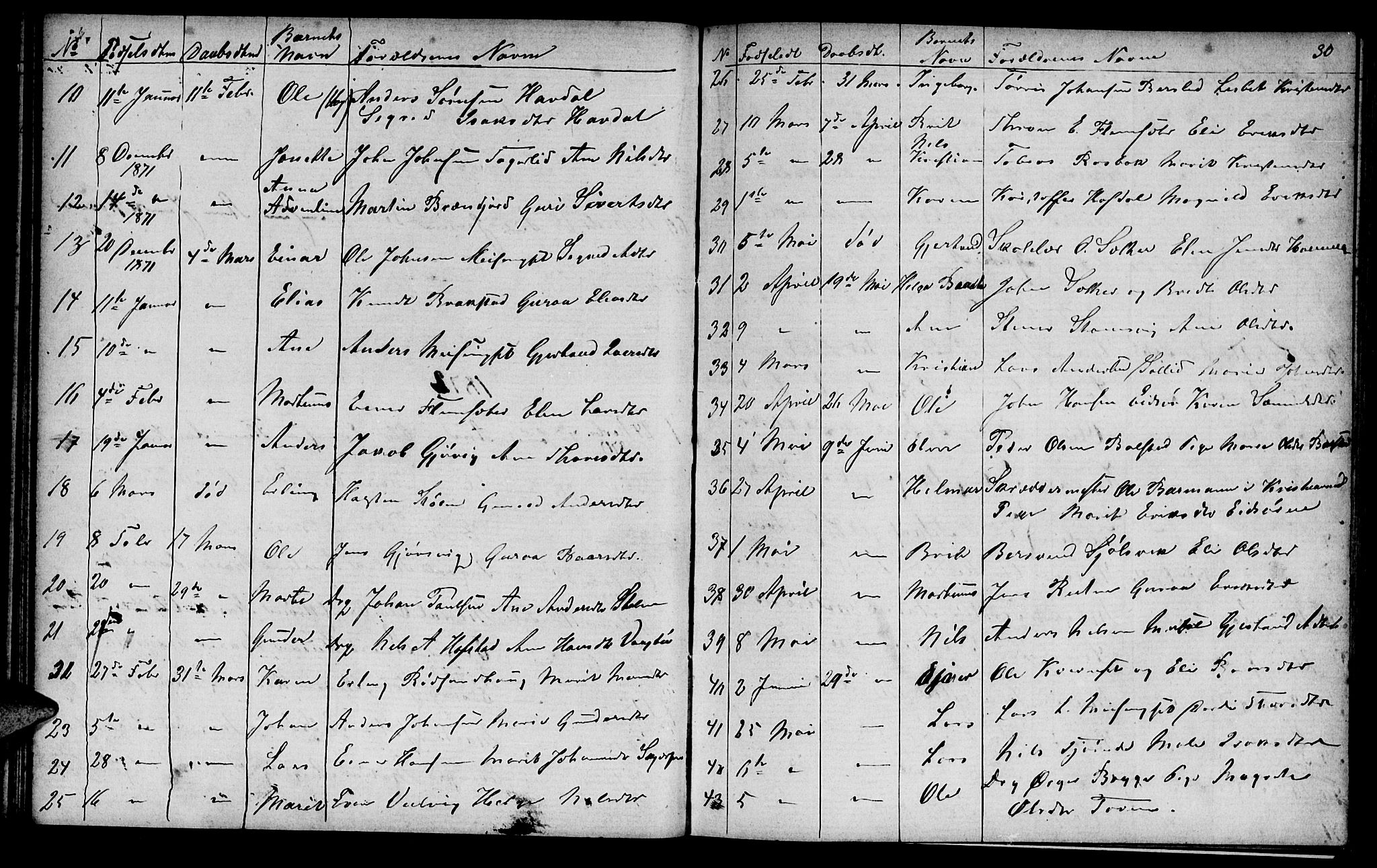 Ministerialprotokoller, klokkerbøker og fødselsregistre - Møre og Romsdal, AV/SAT-A-1454/586/L0991: Parish register (copy) no. 586C02, 1862-1892, p. 30