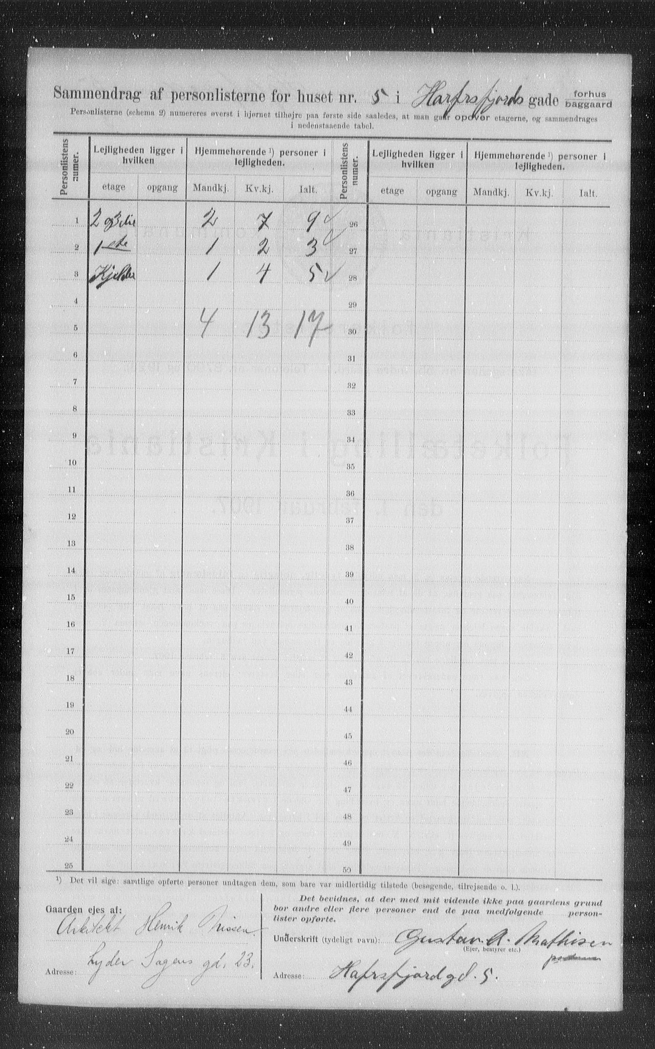 OBA, Municipal Census 1907 for Kristiania, 1907, p. 17077