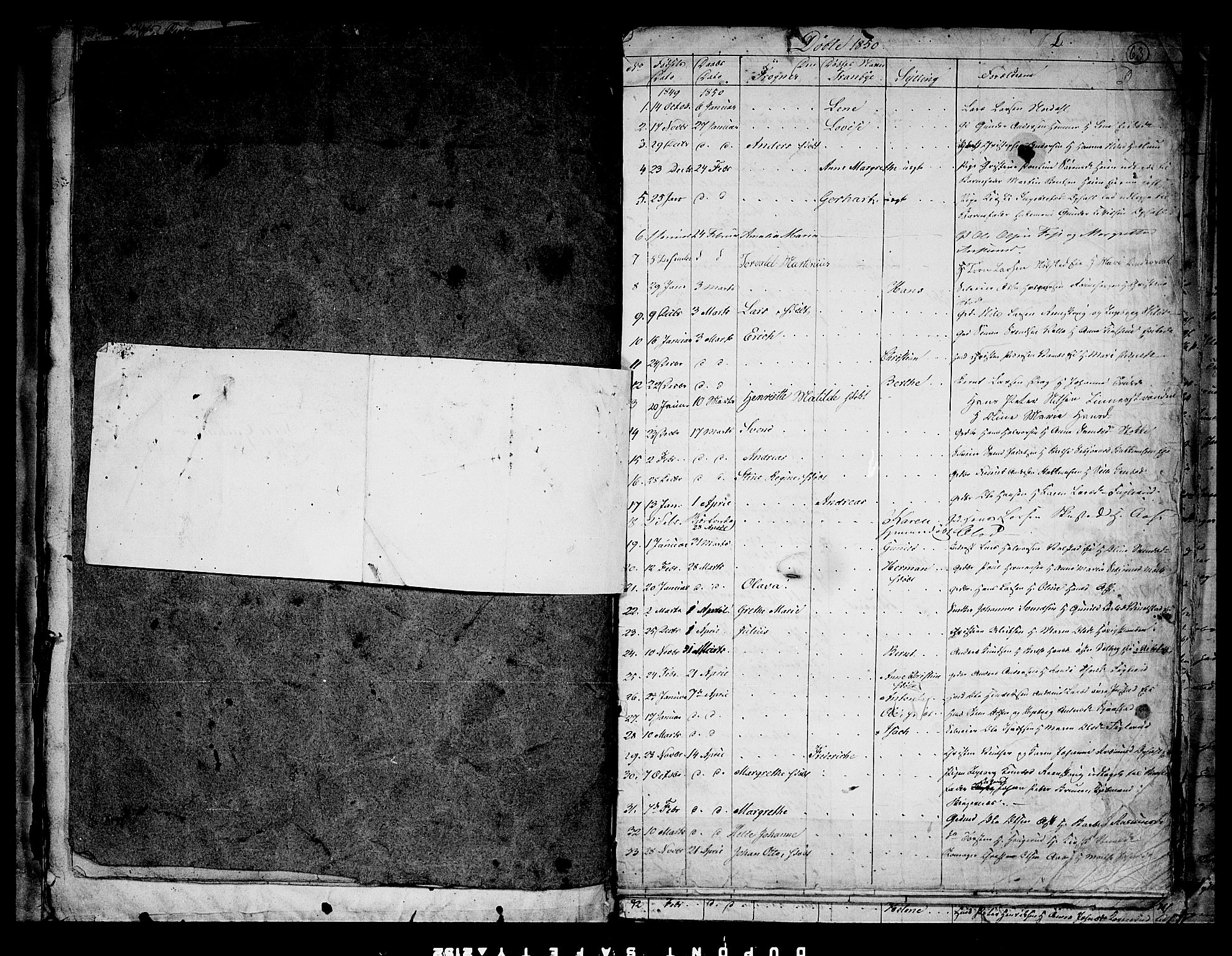 Lier kirkebøker, AV/SAKO-A-230/G/Ga/L0002: Parish register (copy) no. I 2, 1841-1862, p. 63