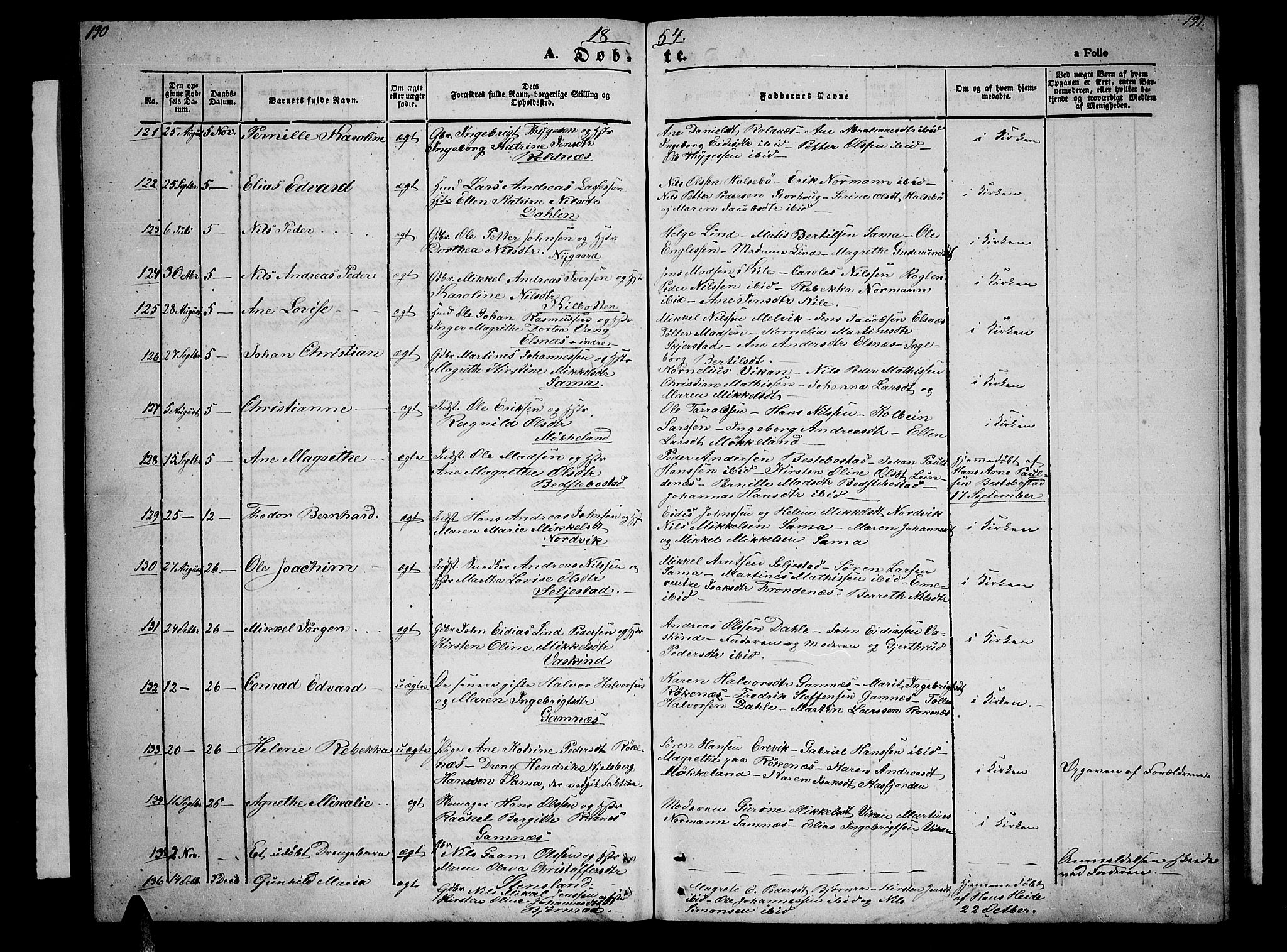 Trondenes sokneprestkontor, SATØ/S-1319/H/Hb/L0006klokker: Parish register (copy) no. 6, 1845-1855, p. 190-191