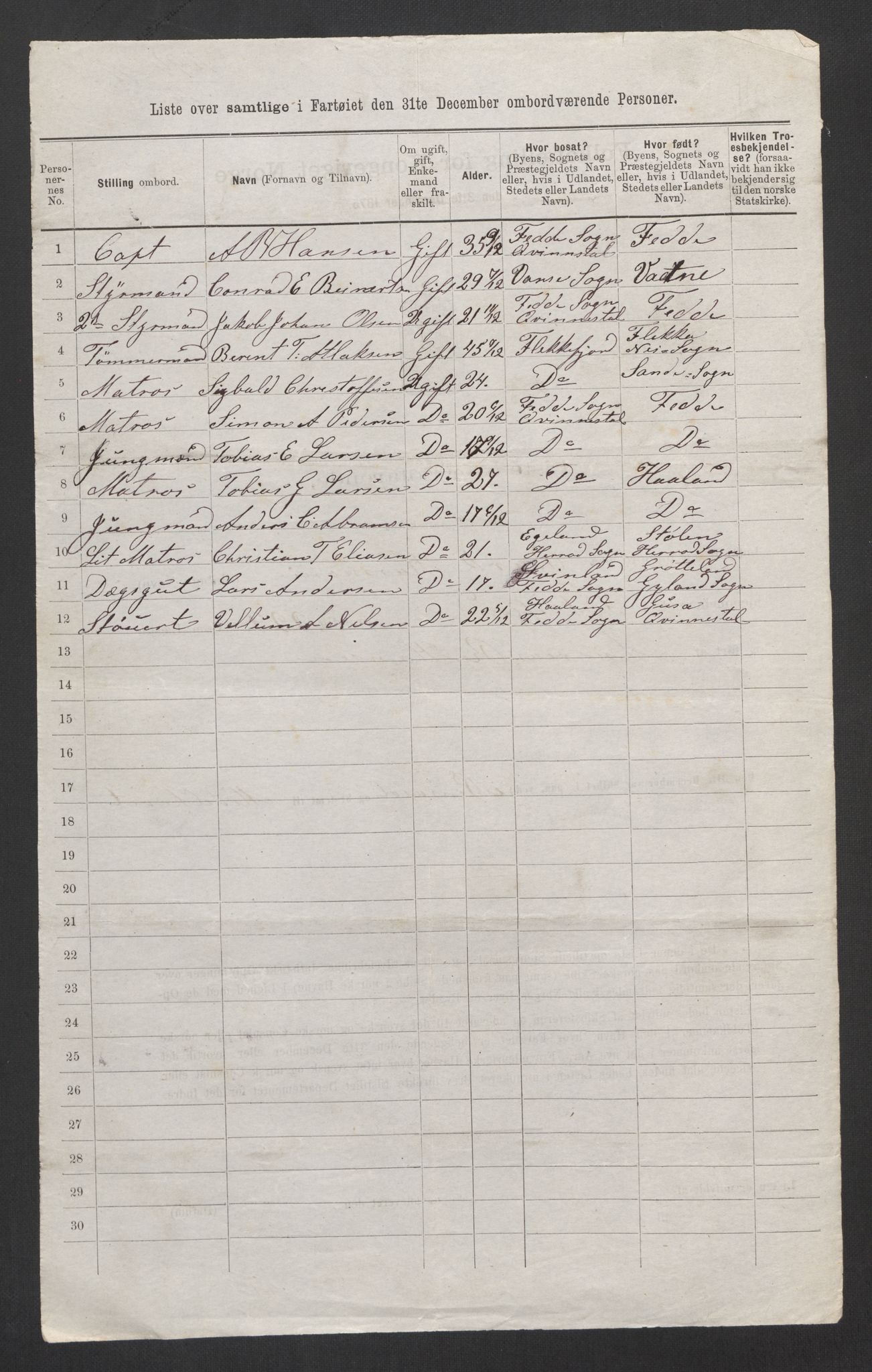 RA, 1875 census, lists of crew on ships: Ships in ports abroad, 1875, p. 394