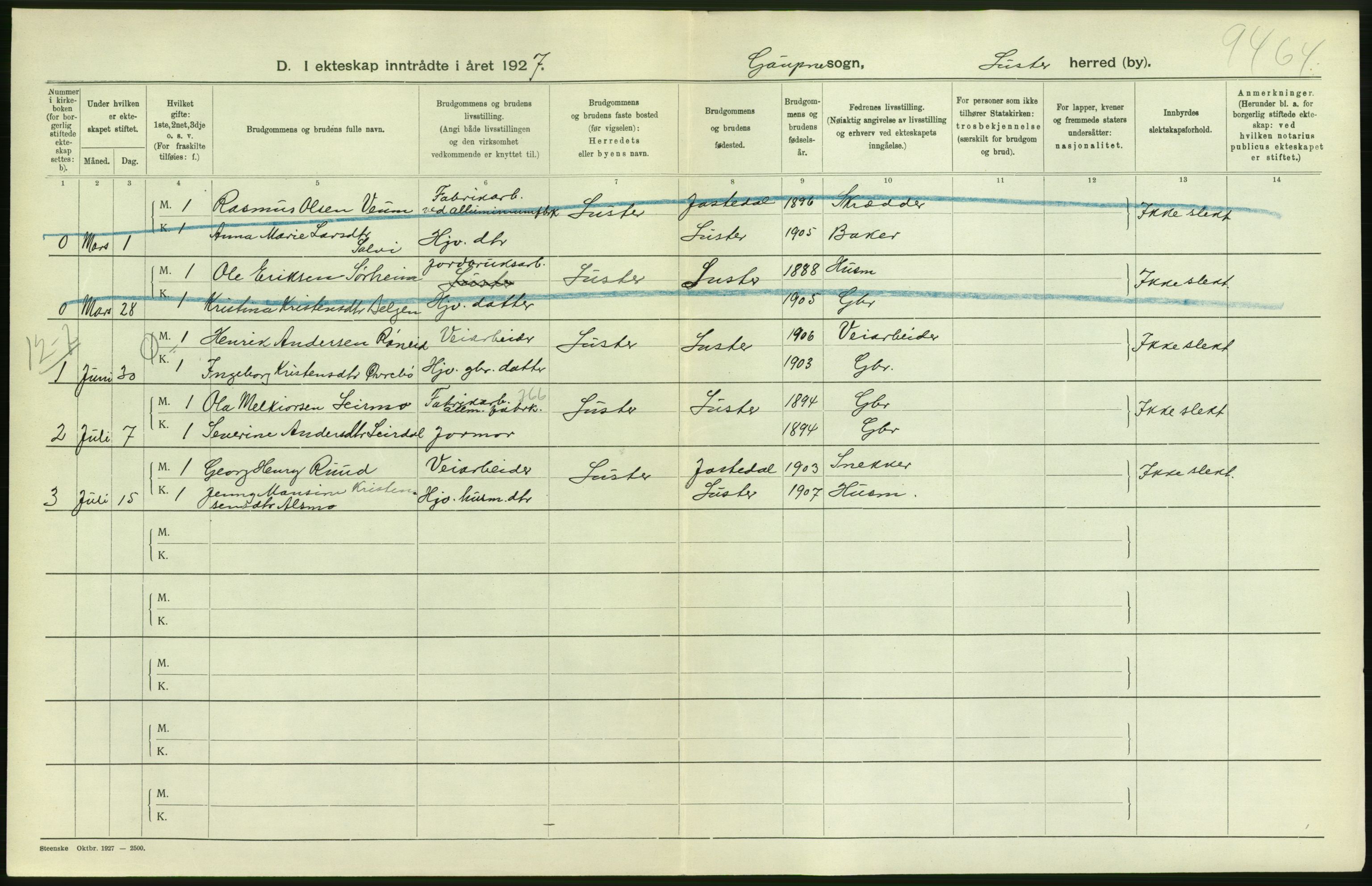 Statistisk sentralbyrå, Sosiodemografiske emner, Befolkning, AV/RA-S-2228/D/Df/Dfc/Dfcg/L0030: Sogn og Fjordane fylke: Gifte, døde. Bygder., 1927, p. 4