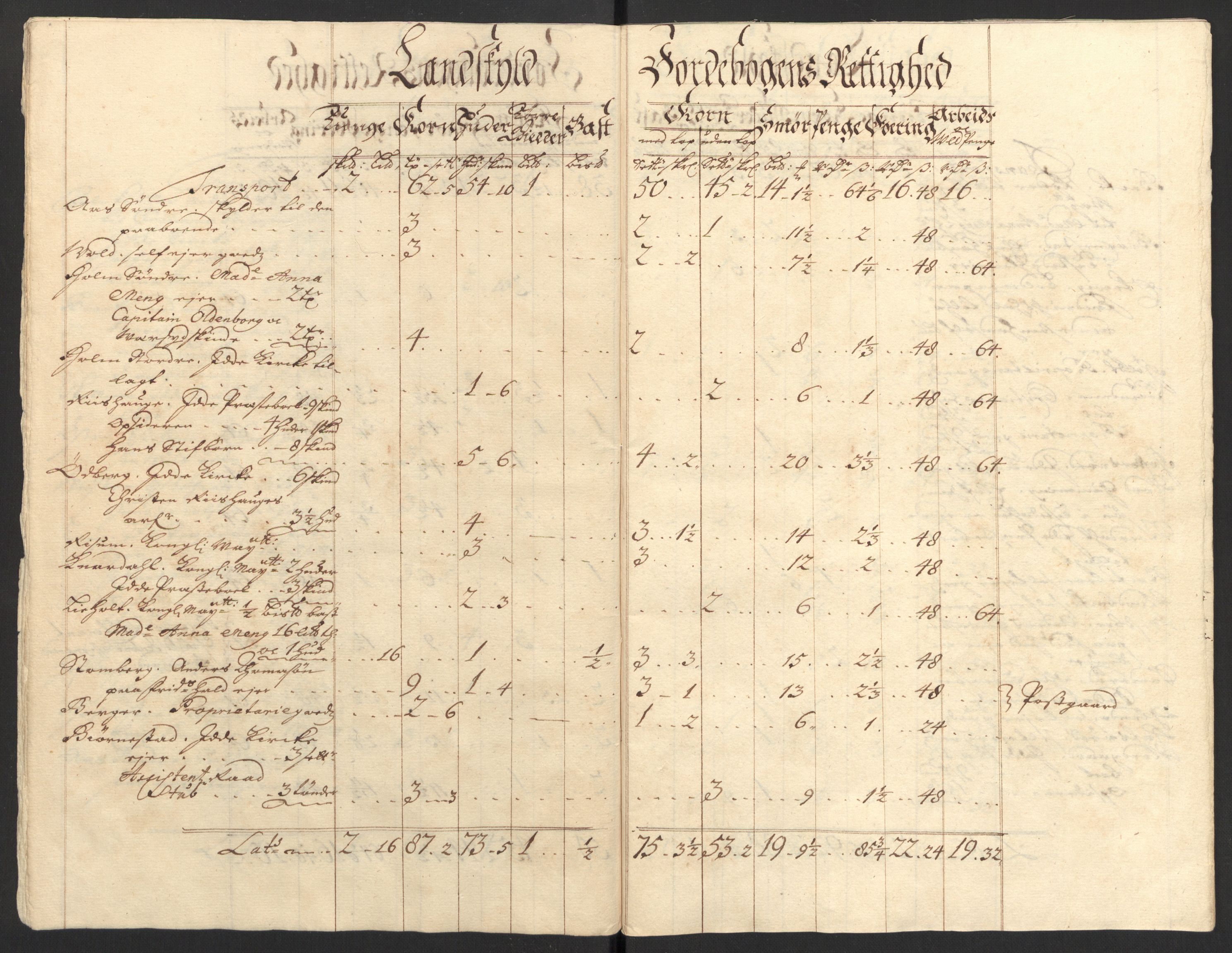 Rentekammeret inntil 1814, Reviderte regnskaper, Fogderegnskap, AV/RA-EA-4092/R01/L0018: Fogderegnskap Idd og Marker, 1707-1709, p. 148