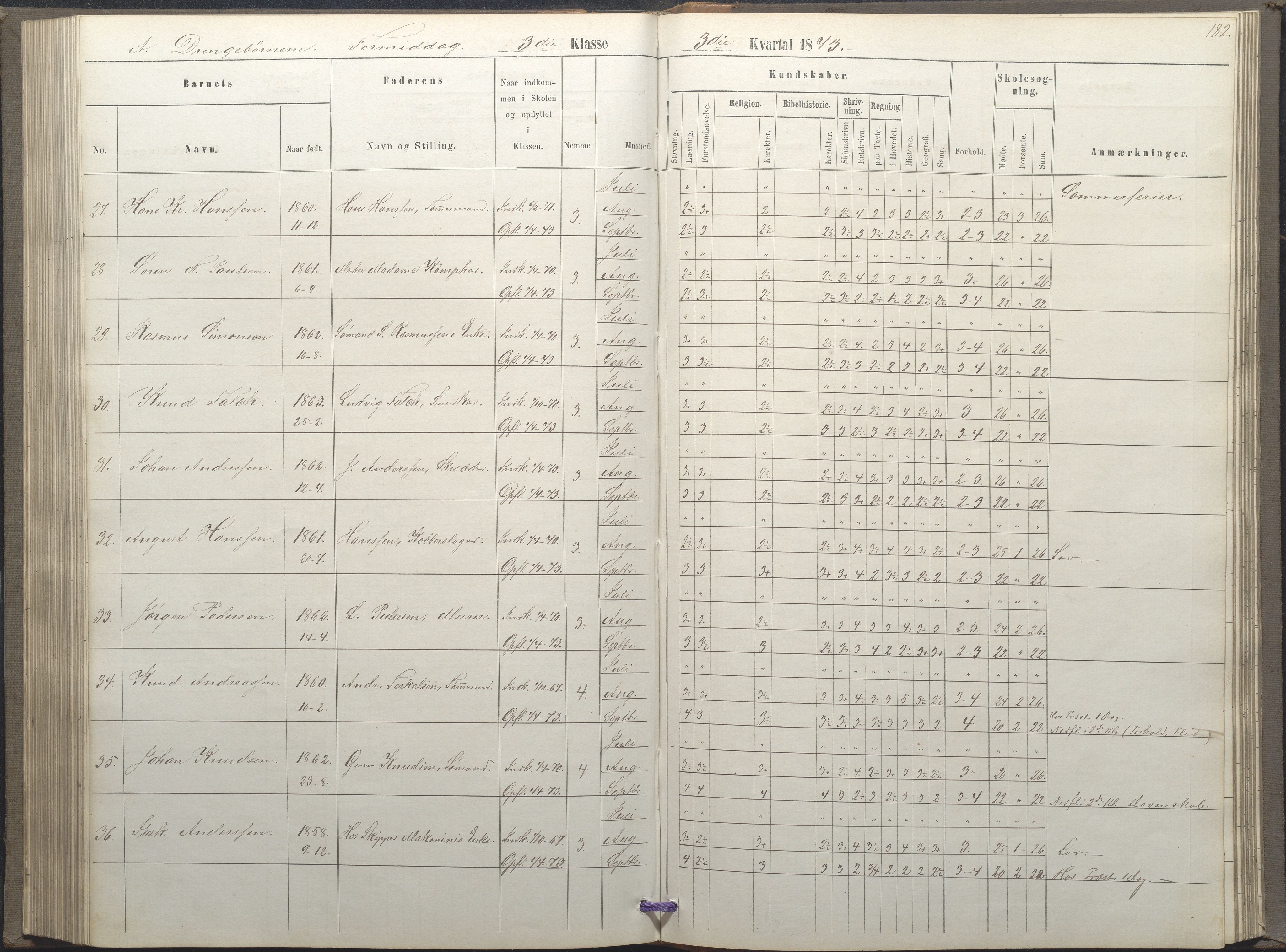 Arendal kommune, Katalog I, AAKS/KA0906-PK-I/07/L0035: Protokoll for øverste klasse (fra 1/10 1867 - 1875 benyttet for 3. klasse), 1865-1867, p. 182