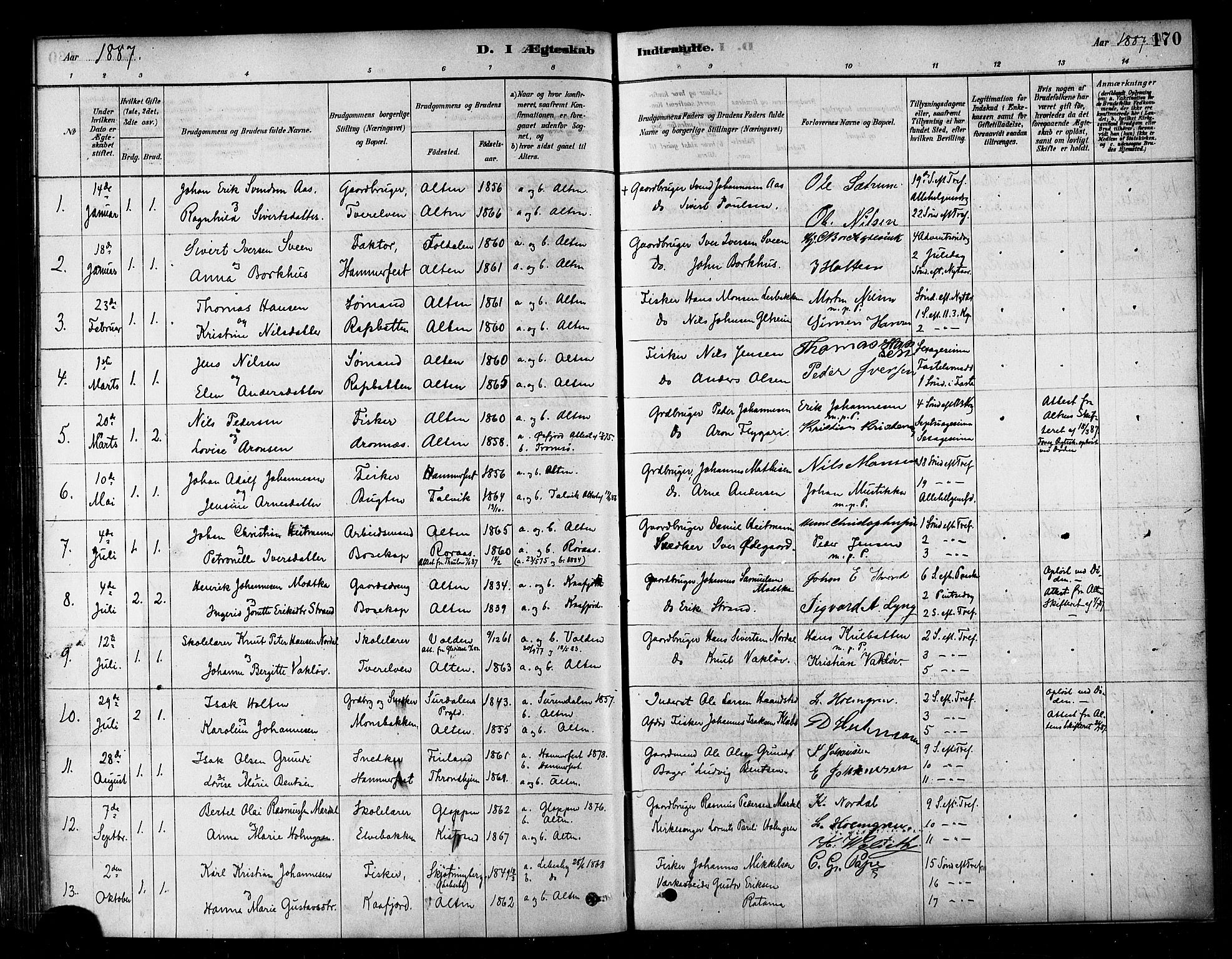 Alta sokneprestkontor, SATØ/S-1338/H/Ha/L0002.kirke: Parish register (official) no. 2, 1879-1892, p. 170