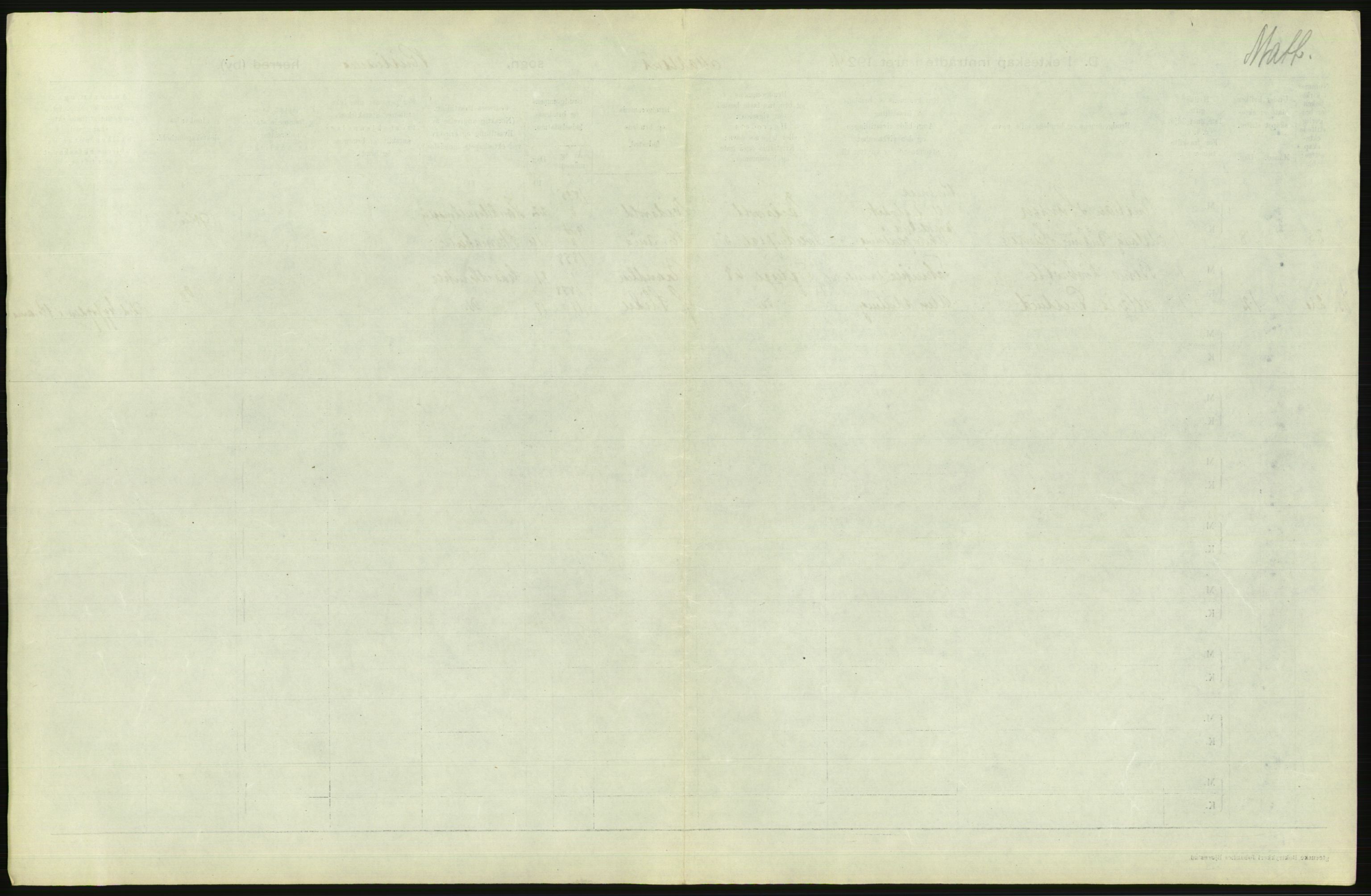 Statistisk sentralbyrå, Sosiodemografiske emner, Befolkning, AV/RA-S-2228/D/Df/Dfc/Dfcd/L0007: Kristiania: Gifte, 1924, p. 769
