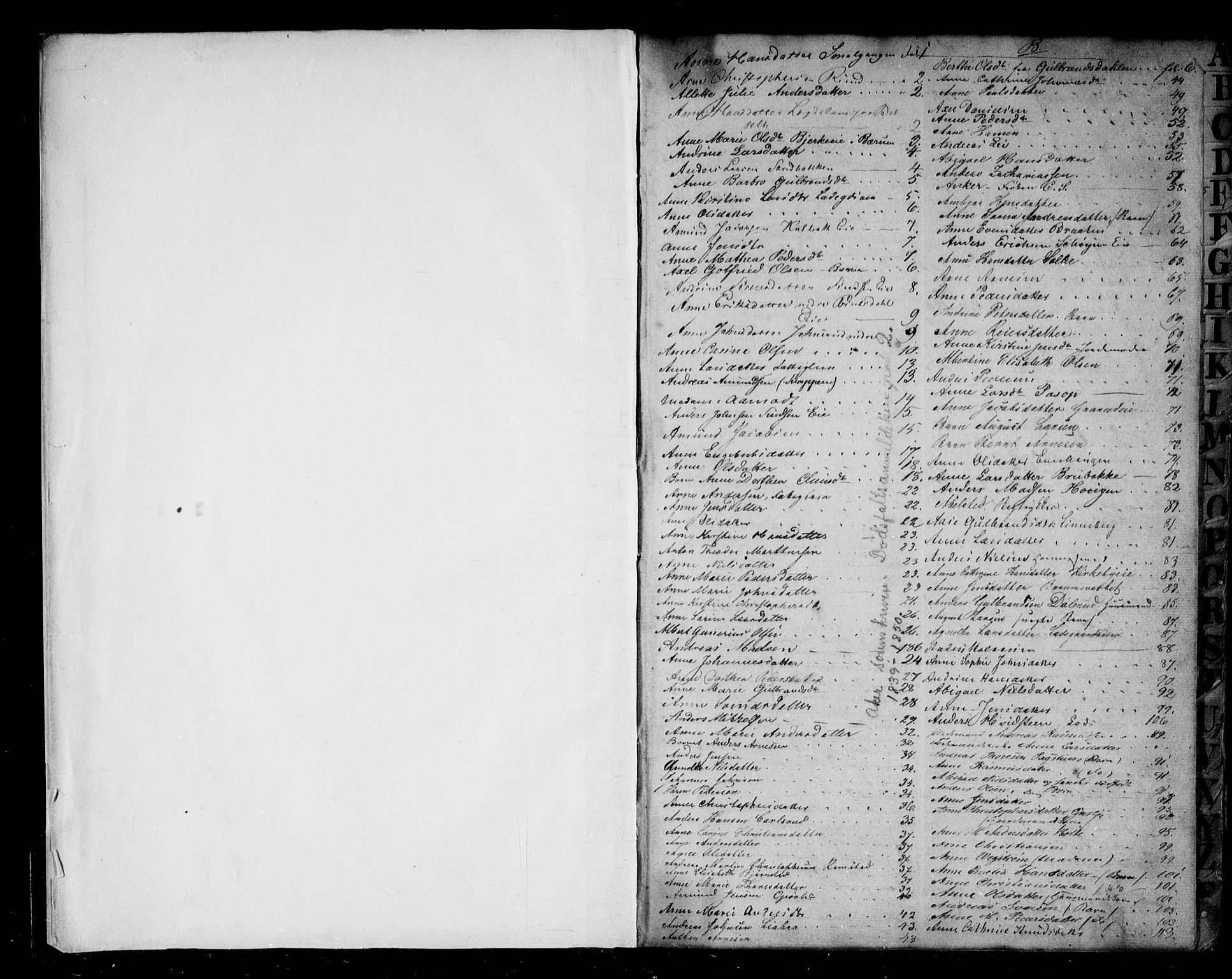 Aker sorenskriveri, SAO/A-10895/H/Ha/Haa/L0002: Dødsanmeldelsesprotokoll, 1839-1850