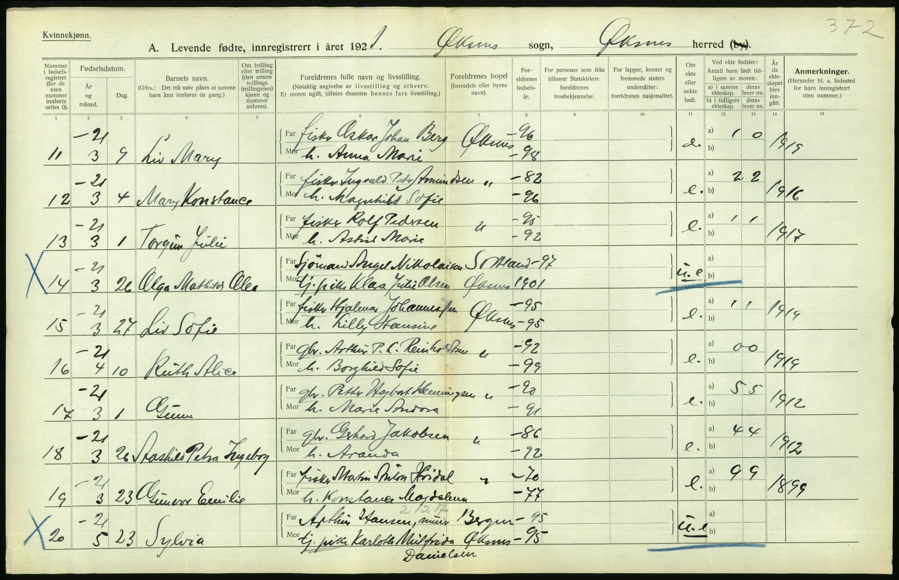 Statistisk sentralbyrå, Sosiodemografiske emner, Befolkning, AV/RA-S-2228/D/Df/Dfc/Dfca/L0049: Nordland fylke: Levendefødte menn og kvinner. Bygder., 1921, p. 424