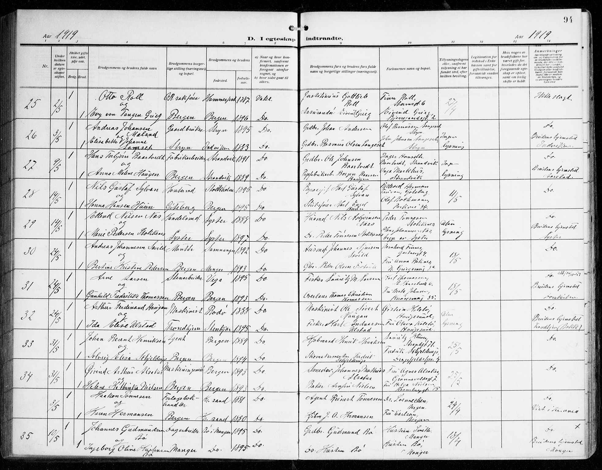 Johanneskirken sokneprestembete, AV/SAB-A-76001/H/Haa/L0013: Parish register (official) no. D 2, 1912-1929, p. 94