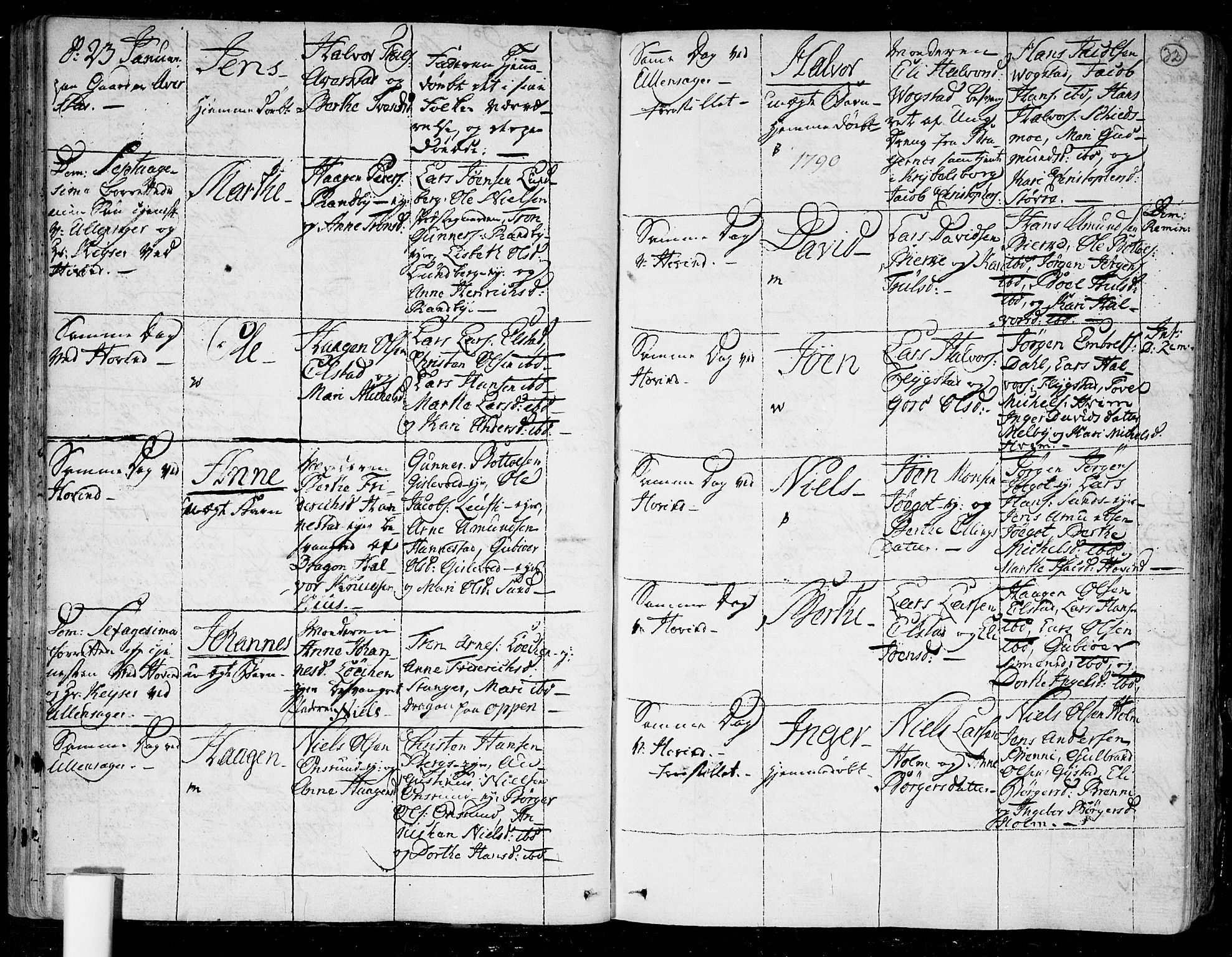 Ullensaker prestekontor Kirkebøker, AV/SAO-A-10236a/F/Fa/L0007: Parish register (official) no. I 7, 1786-1815, p. 32