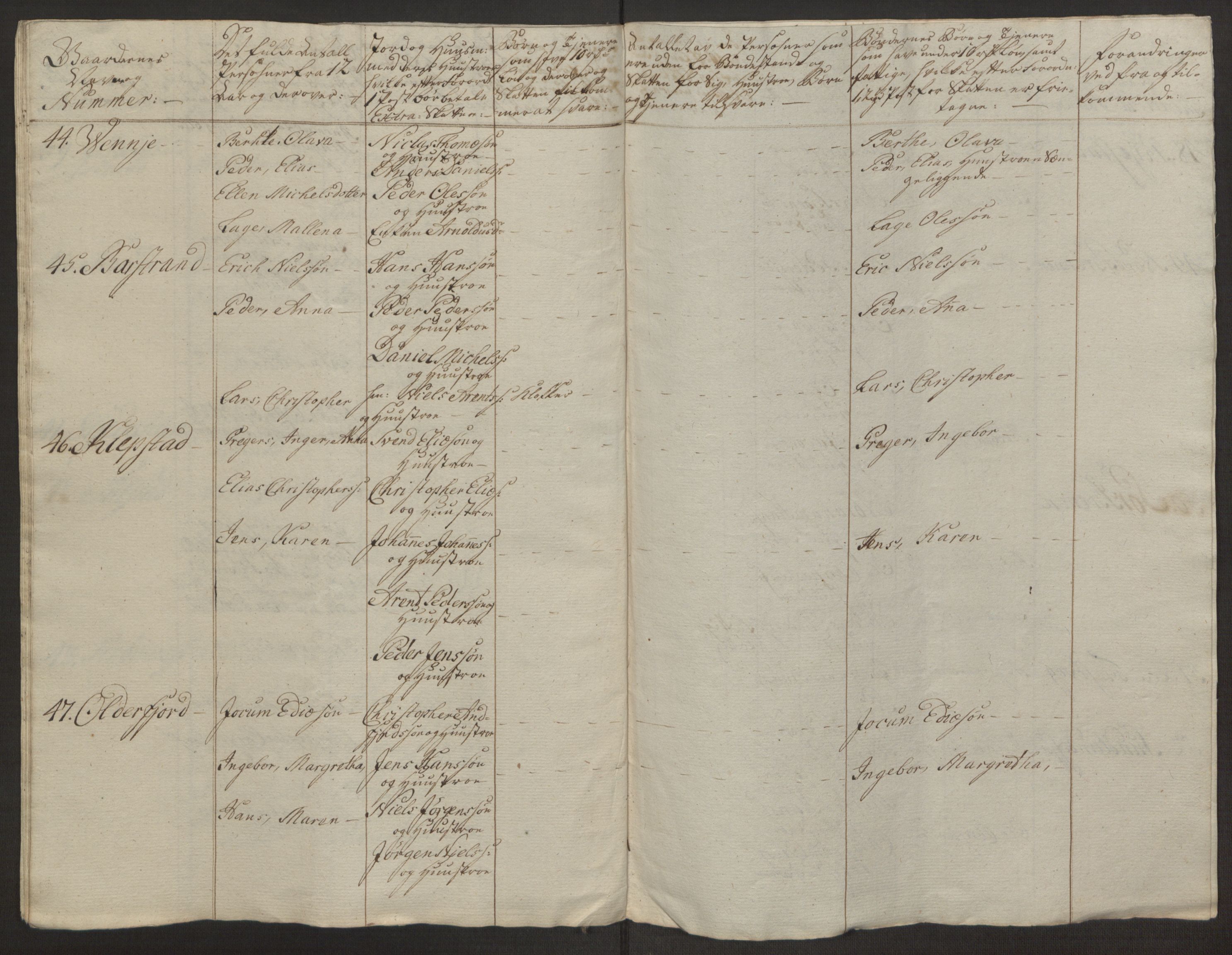 Rentekammeret inntil 1814, Realistisk ordnet avdeling, AV/RA-EA-4070/Ol/L0022a/0002: [Gg 10]: Ekstraskatten, 23.09.1762. Nordlands amt / Vesterålen, Andenes og Lofoten, 1763-1769, p. 195