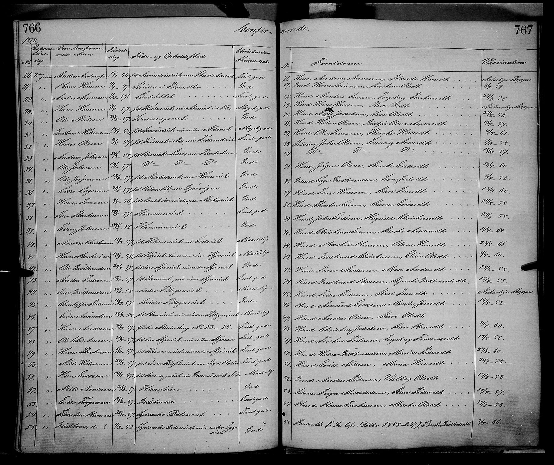 Gran prestekontor, SAH/PREST-112/H/Ha/Haa/L0012: Parish register (official) no. 12, 1856-1874, p. 766-767