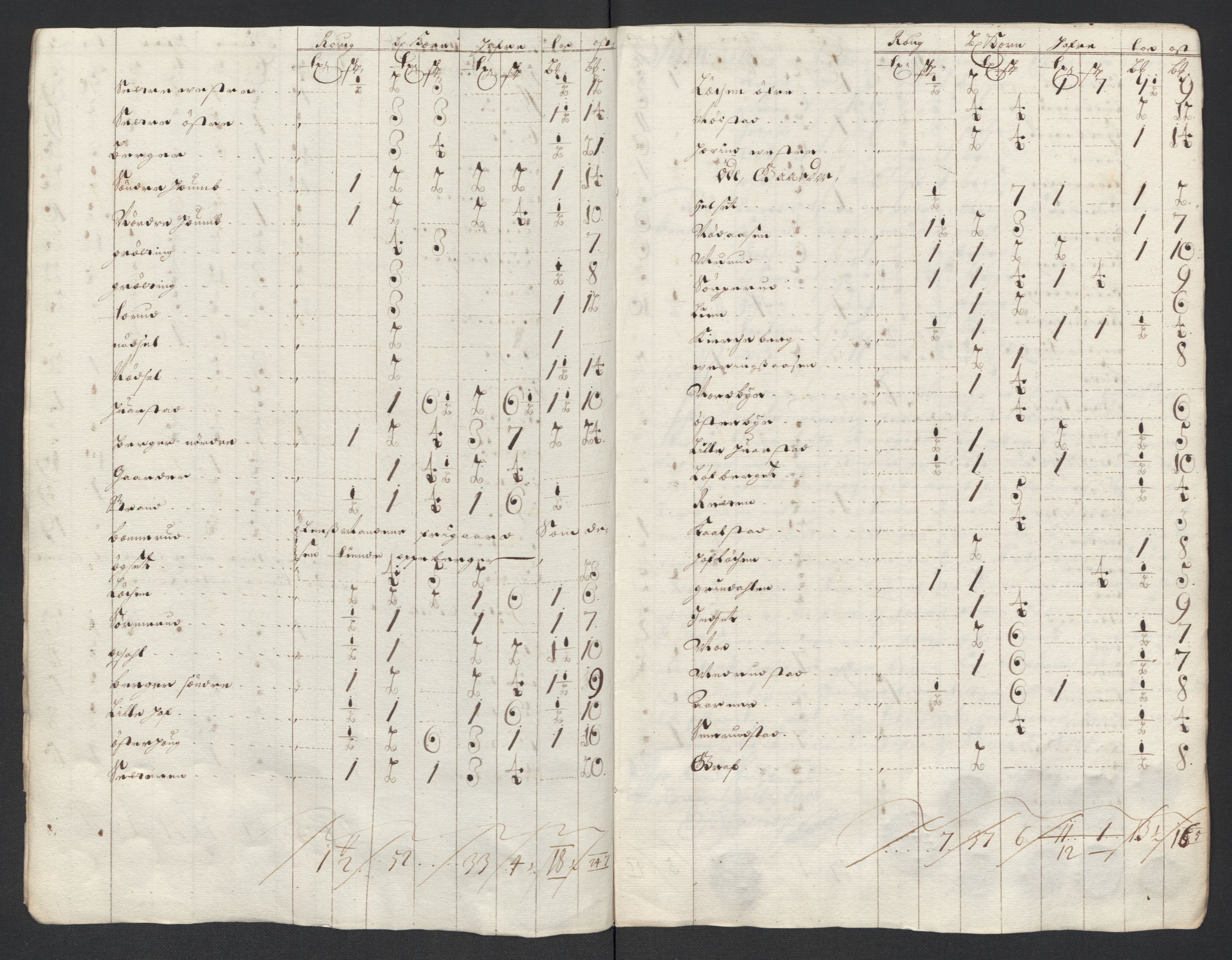 Rentekammeret inntil 1814, Reviderte regnskaper, Fogderegnskap, AV/RA-EA-4092/R13/L0842: Fogderegnskap Solør, Odal og Østerdal, 1704, p. 106