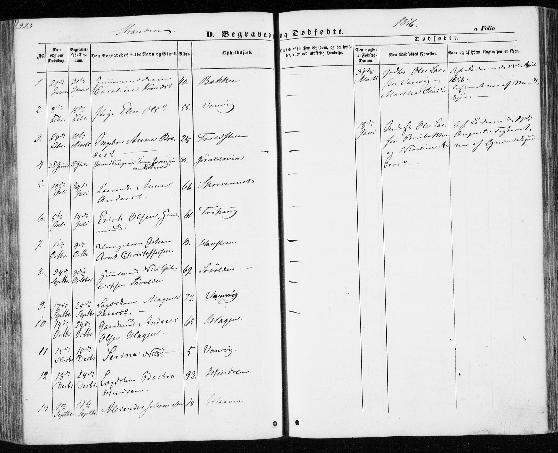 Ministerialprotokoller, klokkerbøker og fødselsregistre - Nord-Trøndelag, SAT/A-1458/701/L0008: Parish register (official) no. 701A08 /2, 1854-1863, p. 323